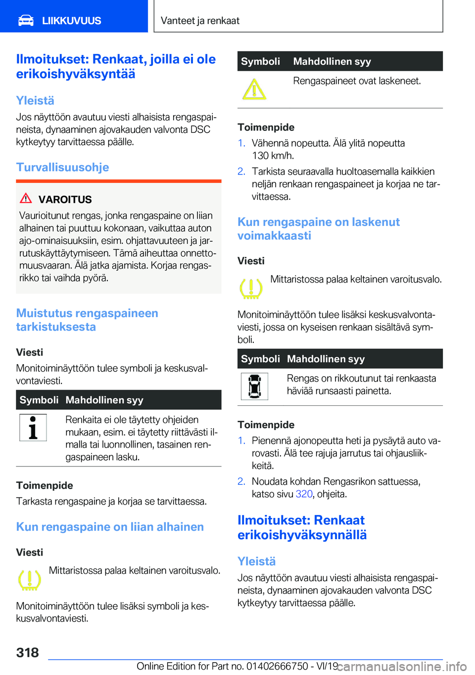 BMW M5 2020  Omistajan Käsikirja (in Finnish) �I�l�m�o�i�t�u�k�s�e�t�:��R�e�n�k�a�a�t�,��j�o�i�l�l�a��e�i��o�l�e
�e�r�i�k�o�i�s�h�y�v�