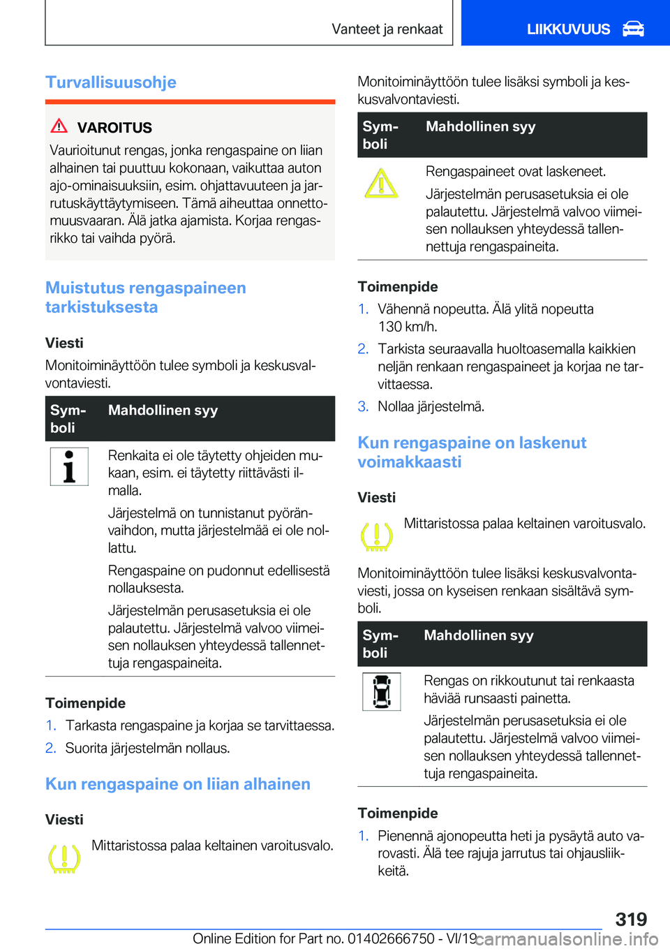 BMW M5 2020  Omistajan Käsikirja (in Finnish) �T�u�r�v�a�l�l�i�s�u�u�s�o�h�j�e
�V�A�R�O�I�T�U�S
�V�a�u�r�i�o�i�t�u�n�u�t��r�e�n�g�a�s�,��j�o�n�k�a��r�e�n�g�a�s�p�a�i�n�e��o�n��l�i�i�a�n
�a�l�h�a�i�n�e�n��t�a�i��p�u�u�t�t�u�u��k�o�k�o�n�a�