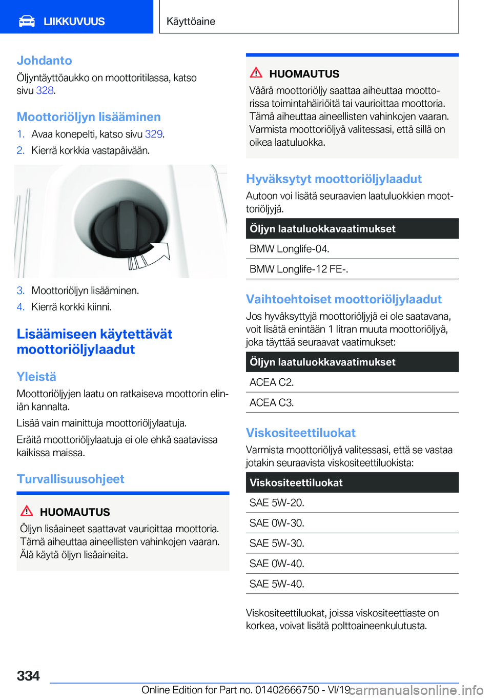 BMW M5 2020  Omistajan Käsikirja (in Finnish) �J�o�h�d�a�n�t�o�