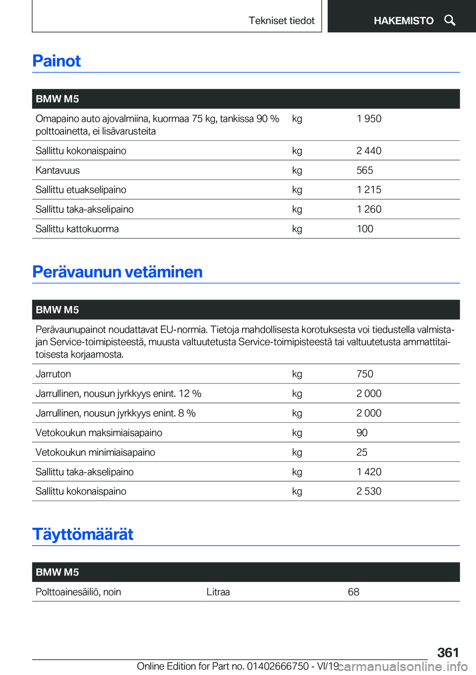 BMW M5 2020  Omistajan Käsikirja (in Finnish) �P�a�i�n�o�t
�
�B�M�W��M�5�O�m�a�p�a�i�n�o��a�u�t�o��a�j�o�v�a�l�m�i�i�n�a�,��k�u�o�r�m�a�a��7�5��k�g�,��t�a�n�k�i�s�s�a��9�0��%�p�o�l�t�t�o�a�i�n�e�t�t�a�,��e�i��l�i�s�