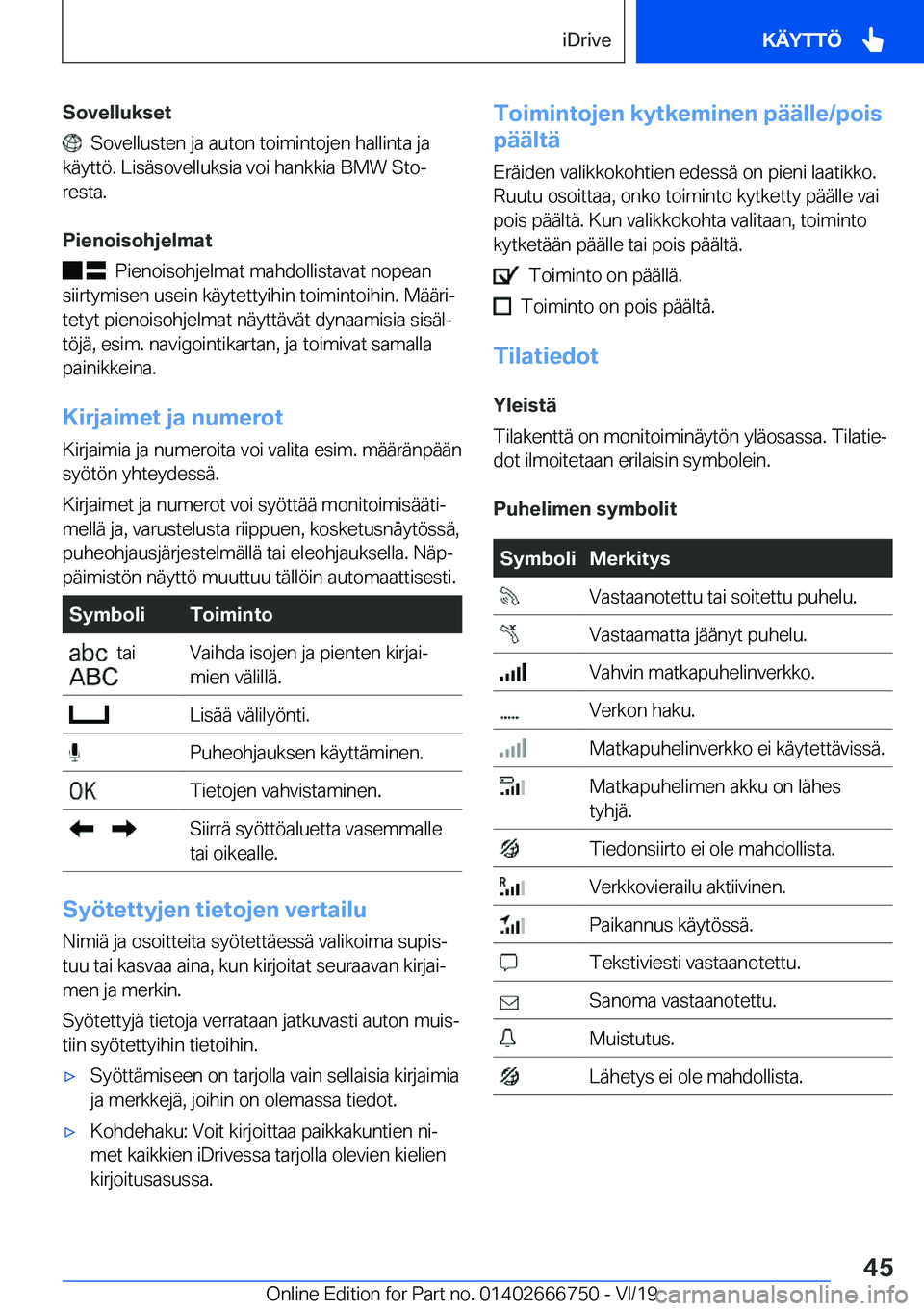 BMW M5 2020  Omistajan Käsikirja (in Finnish) �S�o�v�e�l�l�u�k�s�e�t
���S�o�v�e�l�l�u�s�t�e�n��j�a��a�u�t�o�n��t�o�i�m�i�n�t�o�j�e�n��h�a�l�l�i�n�t�a��j�a
�k�