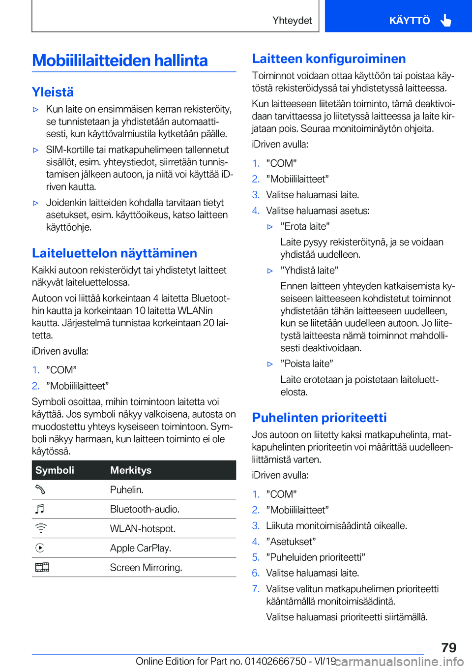 BMW M5 2020  Omistajan Käsikirja (in Finnish) �M�o�b�i�i�l�i�l�a�i�t�t�e�i�d�e�n��h�a�l�l�i�n�t�a
�Y�l�e�i�s�t�