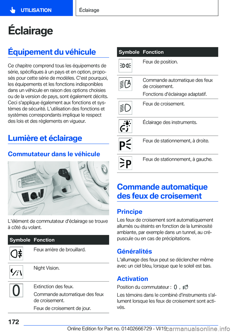 BMW M5 2020  Notices Demploi (in French) �