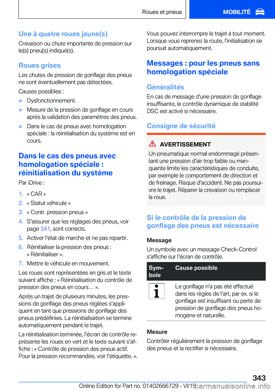 BMW M5 2020  Notices Demploi (in French) �U�n�e��