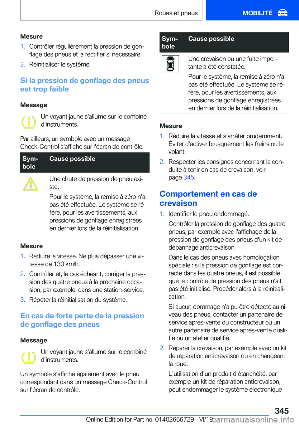 BMW M5 2020  Notices Demploi (in French) �M�e�s�u�r�e�1�.�C�o�n�t�r�