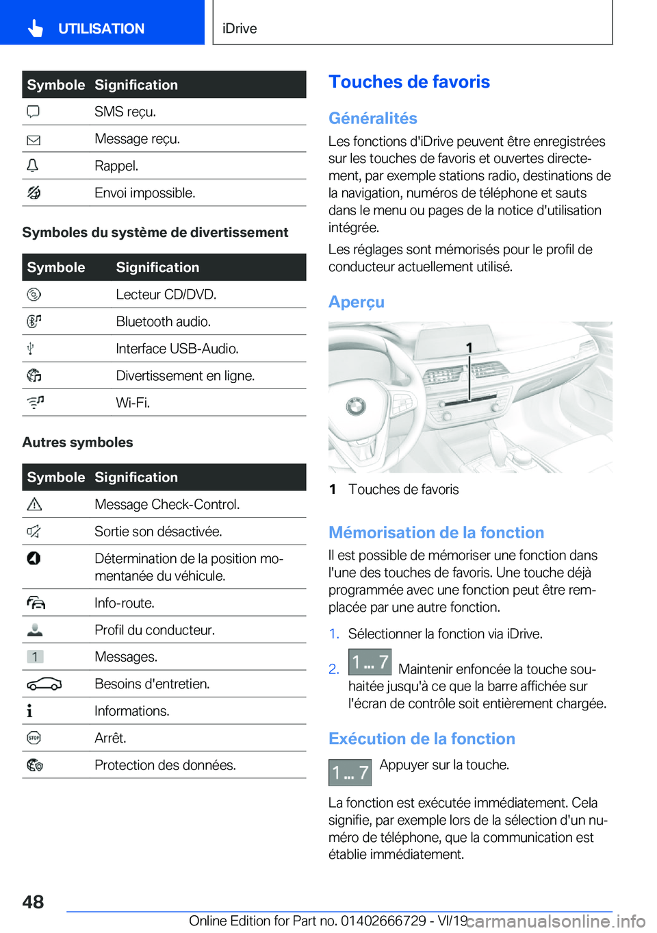 BMW M5 2020  Notices Demploi (in French) �S�y�m�b�o�l�e�S�i�g�n�i�f�i�c�a�t�i�o�n��S�M�S��r�e�ç�u�.��M�e�s�s�a�g�e��r�e�ç�u�.��R�a�p�p�e�l�.��E�n�v�o�i��i�m�p�o�s�s�i�b�l�e�.
�S�y�m�b�o�l�e�s��d�u��s�y�s�t�è�m�e��d�e��d�i�v�e�r