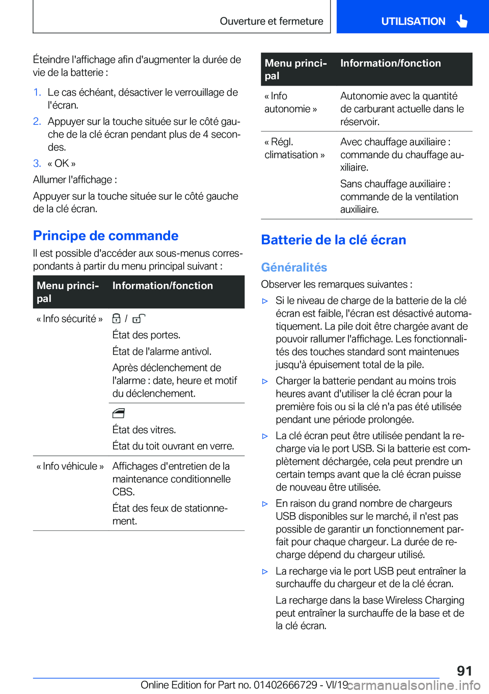 BMW M5 2020  Notices Demploi (in French) �