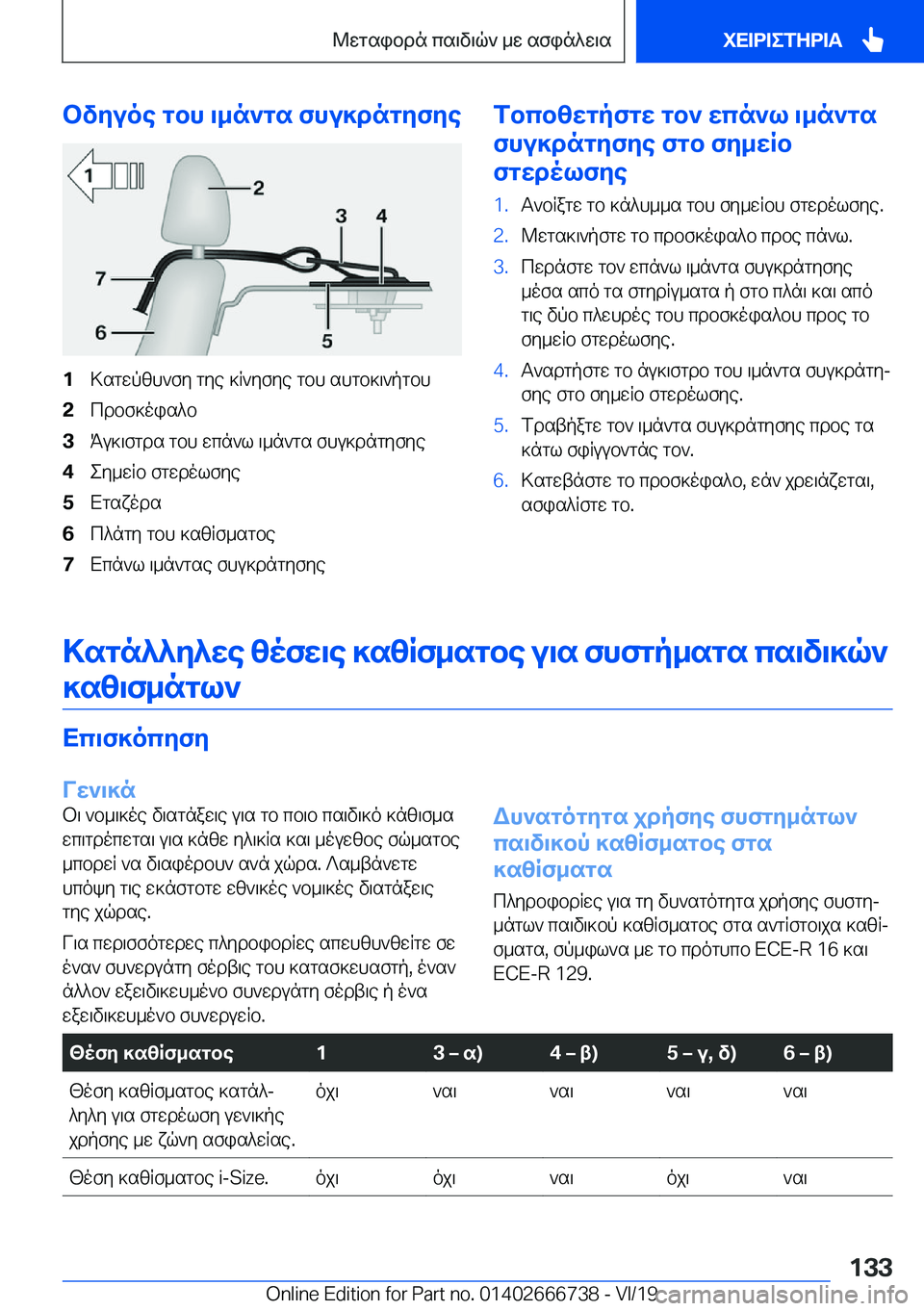 BMW M5 2020  ΟΔΗΓΌΣ ΧΡΉΣΗΣ (in Greek) bvyuoe�gbh�\_n`gs�fhu]dngyfye�1>sgwpzh`fy�gye�]R`yfye�gbh�shgb]\`pgbh�2cdbf]ois^b�3Ku]\fgds�gbh�wcn`l�\