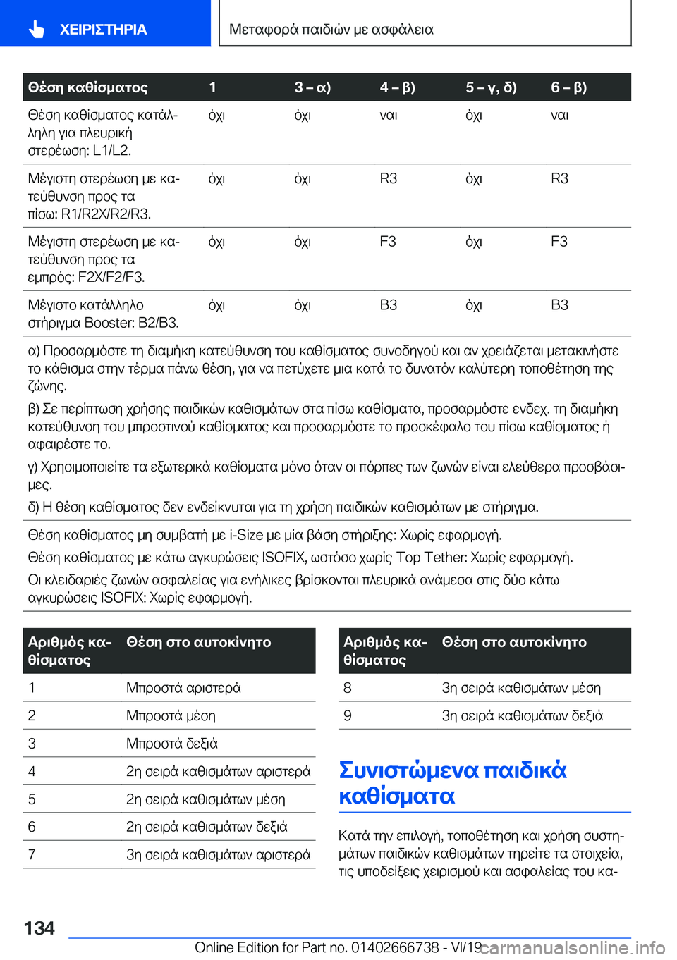 BMW M5 2020  ΟΔΗΓΌΣ ΧΡΉΣΗΣ (in Greek) <ofy�]szRf_sgbe�1�3�m�s�)�4�m�t�)�5�m�u�,�v�)�6�m�t�)[ofy�]szRf_sgbe�]sgn^j
^y^y�u\s�c^whd\]p
fgwdolfy�:��L�1�/�L�2�.o