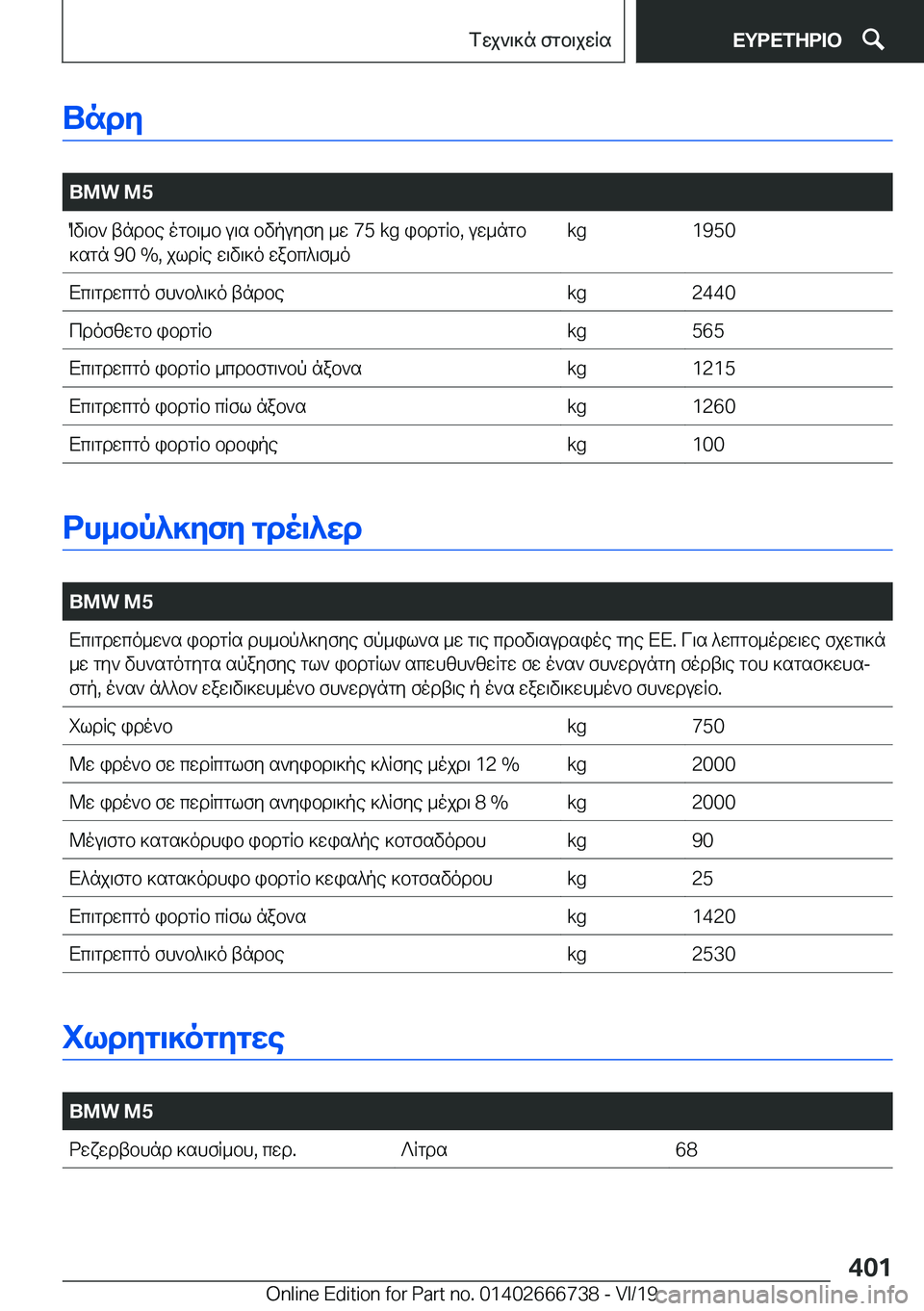 BMW M5 2020  ΟΔΗΓΌΣ ΧΡΉΣΗΣ (in Greek) Undy
�
�B�M�W��M�5Ov\b`�tndbe�ogb\_b�u\s�bvpuyfy�_w��7�5��k�g�ibdgRb�,�uw_ngb]sgn��9�0��%�,�jldRe�w\v\]o�wabc^\f_o�k