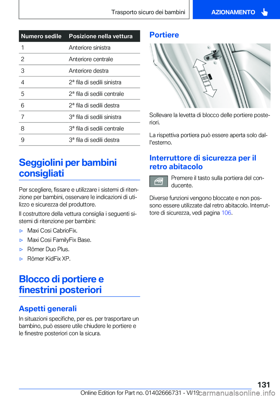 BMW M5 2020  Libretti Di Uso E manutenzione (in Italian) �N�u�m�e�r�o��s�e�d�i�l�e�P�o�s�i�z�i�o�n�e��n�e�l�l�a��v�e�t�t�u�r�a�1�A�n�t�e�r�i�o�r�e��s�i�n�i�s�t�r�a�2�A�n�t�e�r�i�o�r�e��c�e�n�t�r�a�l�e�3�A�n�t�e�r�i�o�r�e��d�e�s�t�r�a�4�2�ª��f�i�l�a�