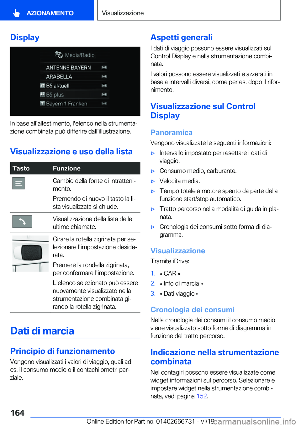 BMW M5 2020  Libretti Di Uso E manutenzione (in Italian) �D�i�s�p�l�a�y
�I�n��b�a�s�e��a�l�l�'�a�l�l�e�s�t�i�m�e�n�t�o�,��l�'�e�l�e�n�c�o��n�e�l�l�a��s�t�r�u�m�e�n�t�aª
�z�i�o�n�e��c�o�m�b�i�n�a�t�a��p�u�