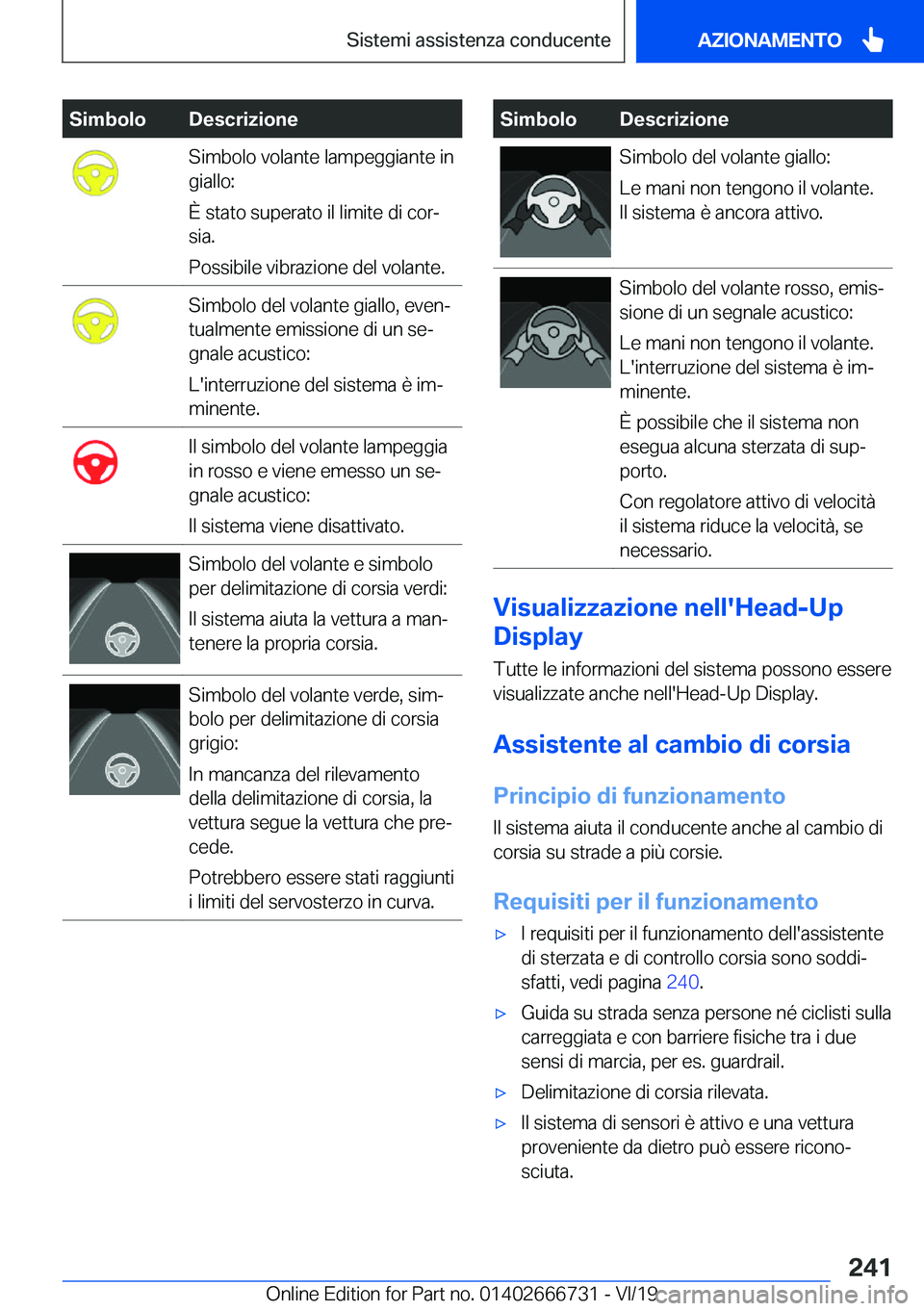 BMW M5 2020  Libretti Di Uso E manutenzione (in Italian) �S�i�m�b�o�l�o�D�e�s�c�r�i�z�i�o�n�e�S�i�m�b�o�l�o��v�o�l�a�n�t�e��l�a�m�p�e�g�g�i�a�n�t�e��i�n
�g�i�a�l�l�o�:
�