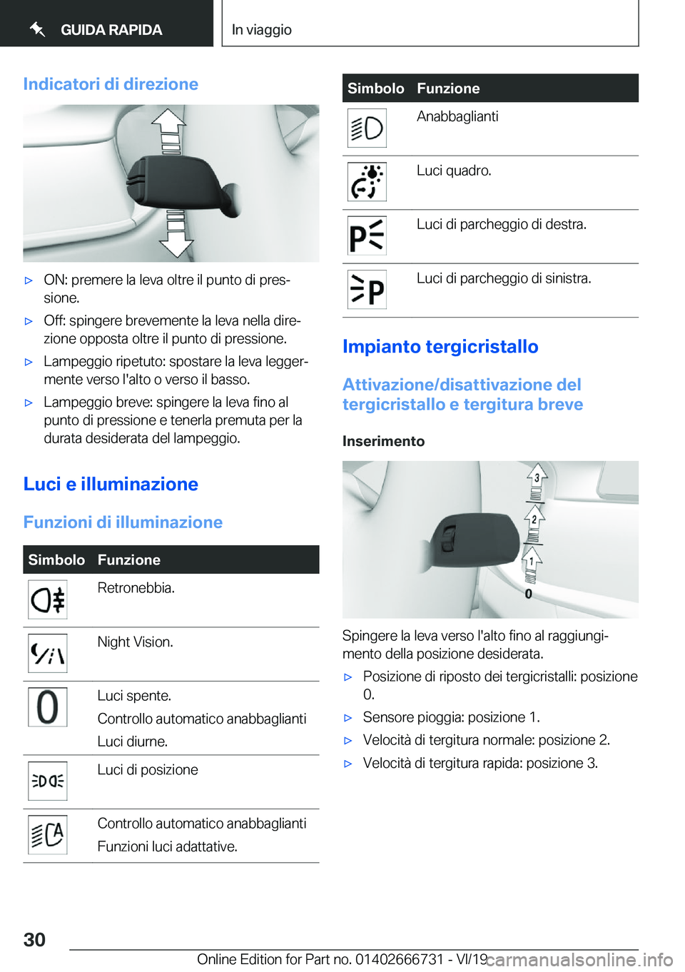 BMW M5 2020  Libretti Di Uso E manutenzione (in Italian) �I�n�d�i�c�a�t�o�r�i��d�i��d�i�r�e�z�i�o�n�e'x�O�N�:��p�r�e�m�e�r�e��l�a��l�e�v�a��o�l�t�r�e��i�l��p�u�n�t�o��d�i��p�r�e�sª
�s�i�o�n�e�.'x�O�f�f�:��s�p�i�n�g�e�r�e��b�r�e�v�e�m�e