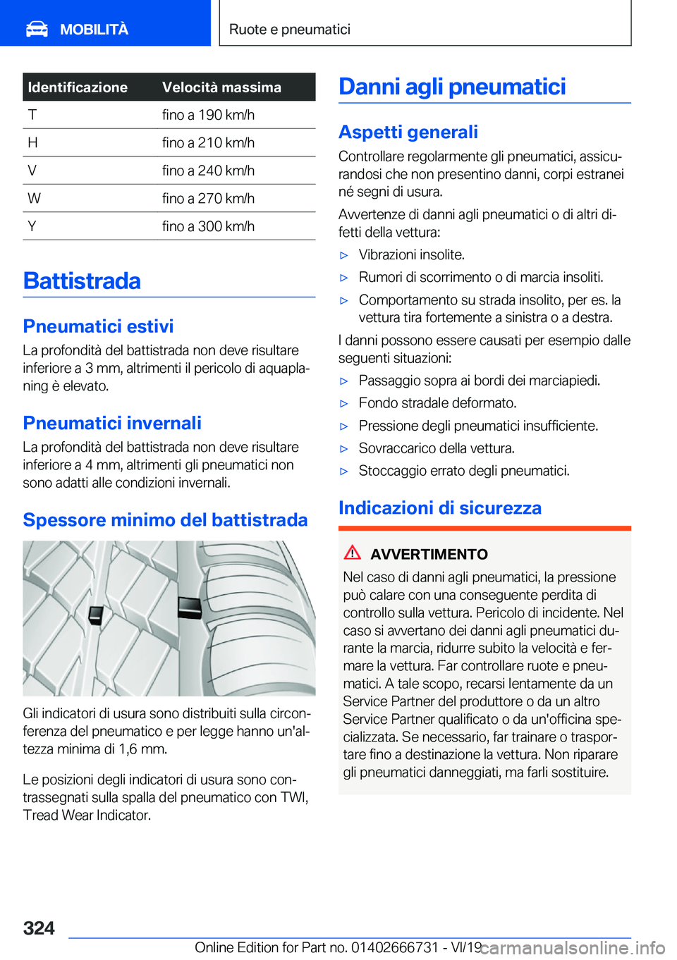 BMW M5 2020  Libretti Di Uso E manutenzione (in Italian) �I�d�e�n�t�i�f�i�c�a�z�i�o�n�e�V�e�l�o�c�i�t�