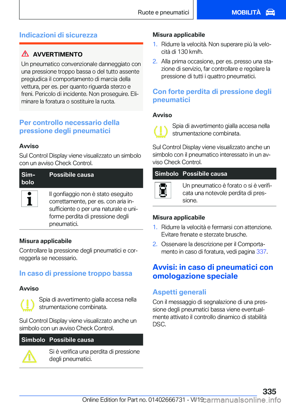 BMW M5 2020  Libretti Di Uso E manutenzione (in Italian) �I�n�d�i�c�a�z�i�o�n�i��d�i��s�i�c�u�r�e�z�z�a
�A�V�V�E�R�T�I�M�E�N�T�O
�U�n��p�n�e�u�m�a�t�i�c�o��c�o�n�v�e�n�z�i�o�n�a�l�e��d�a�n�n�e�g�g�i�a�t�o��c�o�n �u�n�a��p�r�e�s�s�i�o�n�e��t�r�o�p�p�