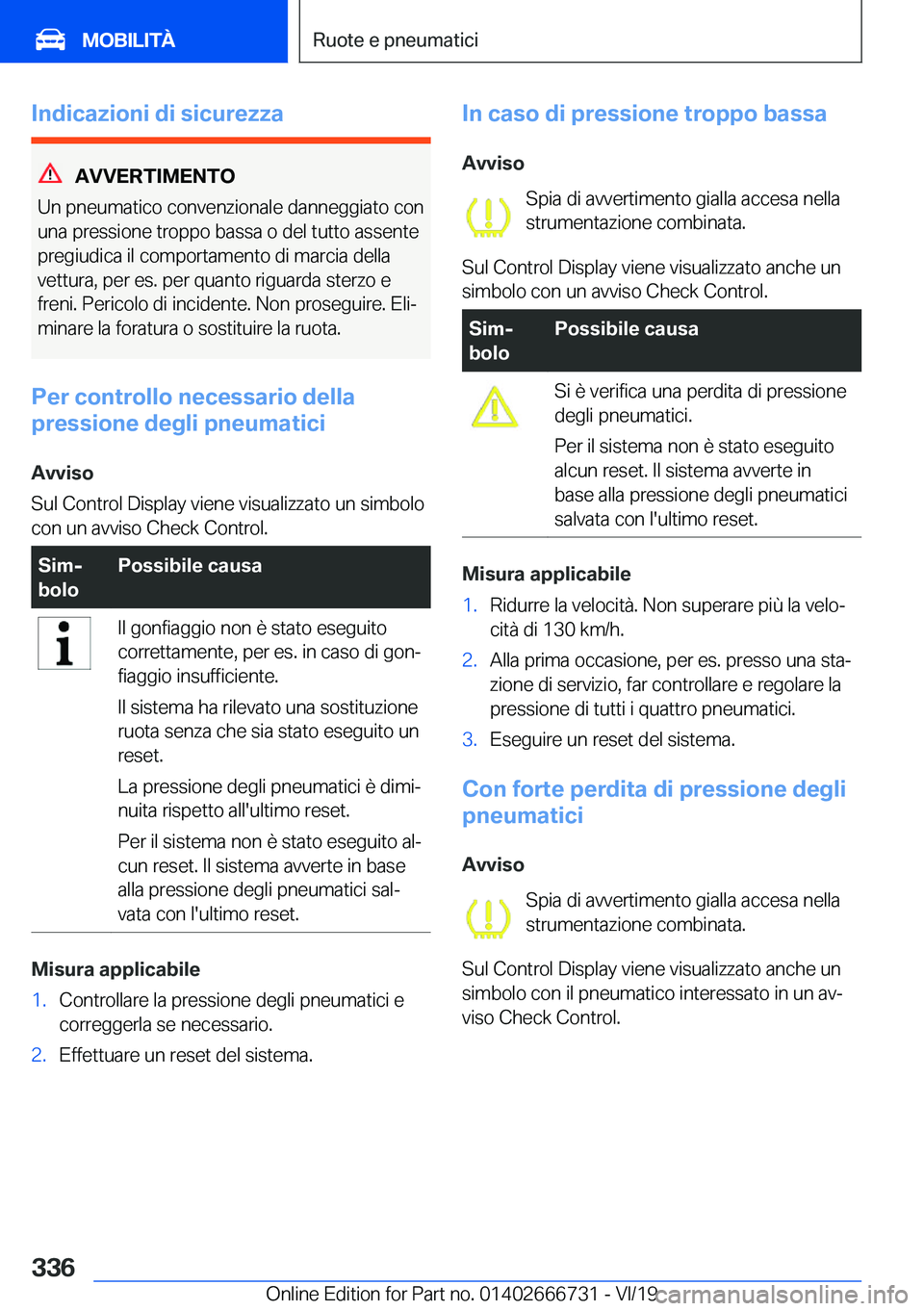 BMW M5 2020  Libretti Di Uso E manutenzione (in Italian) �I�n�d�i�c�a�z�i�o�n�i��d�i��s�i�c�u�r�e�z�z�a
�A�V�V�E�R�T�I�M�E�N�T�O
�U�n��p�n�e�u�m�a�t�i�c�o��c�o�n�v�e�n�z�i�o�n�a�l�e��d�a�n�n�e�g�g�i�a�t�o��c�o�n �u�n�a��p�r�e�s�s�i�o�n�e��t�r�o�p�p�