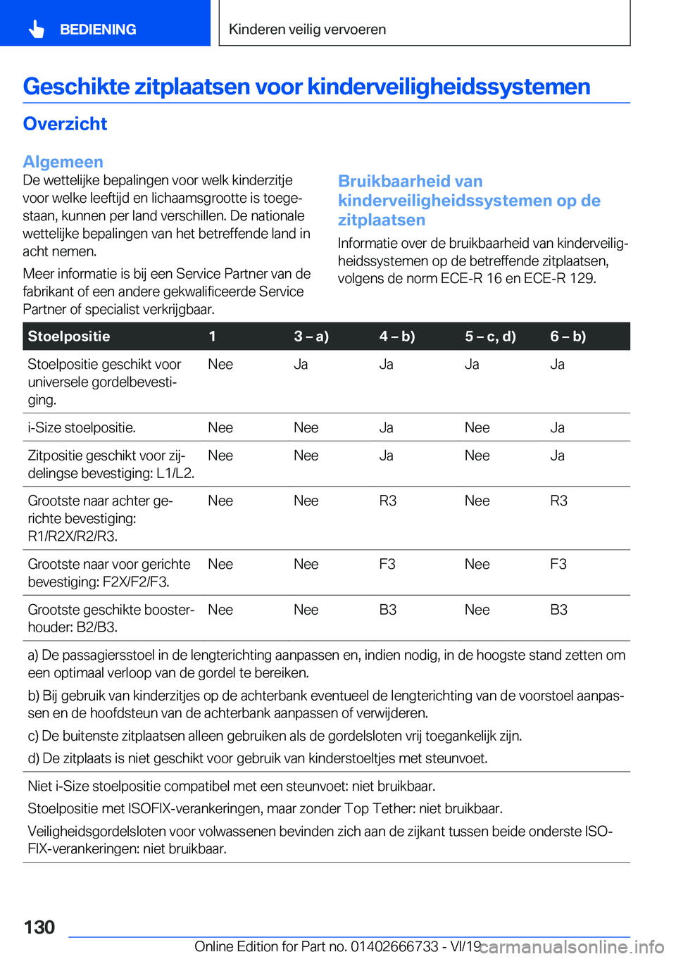 BMW M5 2020  Instructieboekjes (in Dutch) �G�e�s�c�h�i�k�t�e��z�i�t�p�l�a�a�t�s�e�n��v�o�o�r��k�i�n�d�e�r�v�e�i�l�i�g�h�e�i�d�s�s�y�s�t�e�m�e�n�O�v�e�r�z�i�c�h�t
�A�l�g�e�m�e�e�n
�D�e��w�e�t�t�e�l�i�j�k�e��b�e�p�a�l�i�n�g�e�n��v�o�o�r�