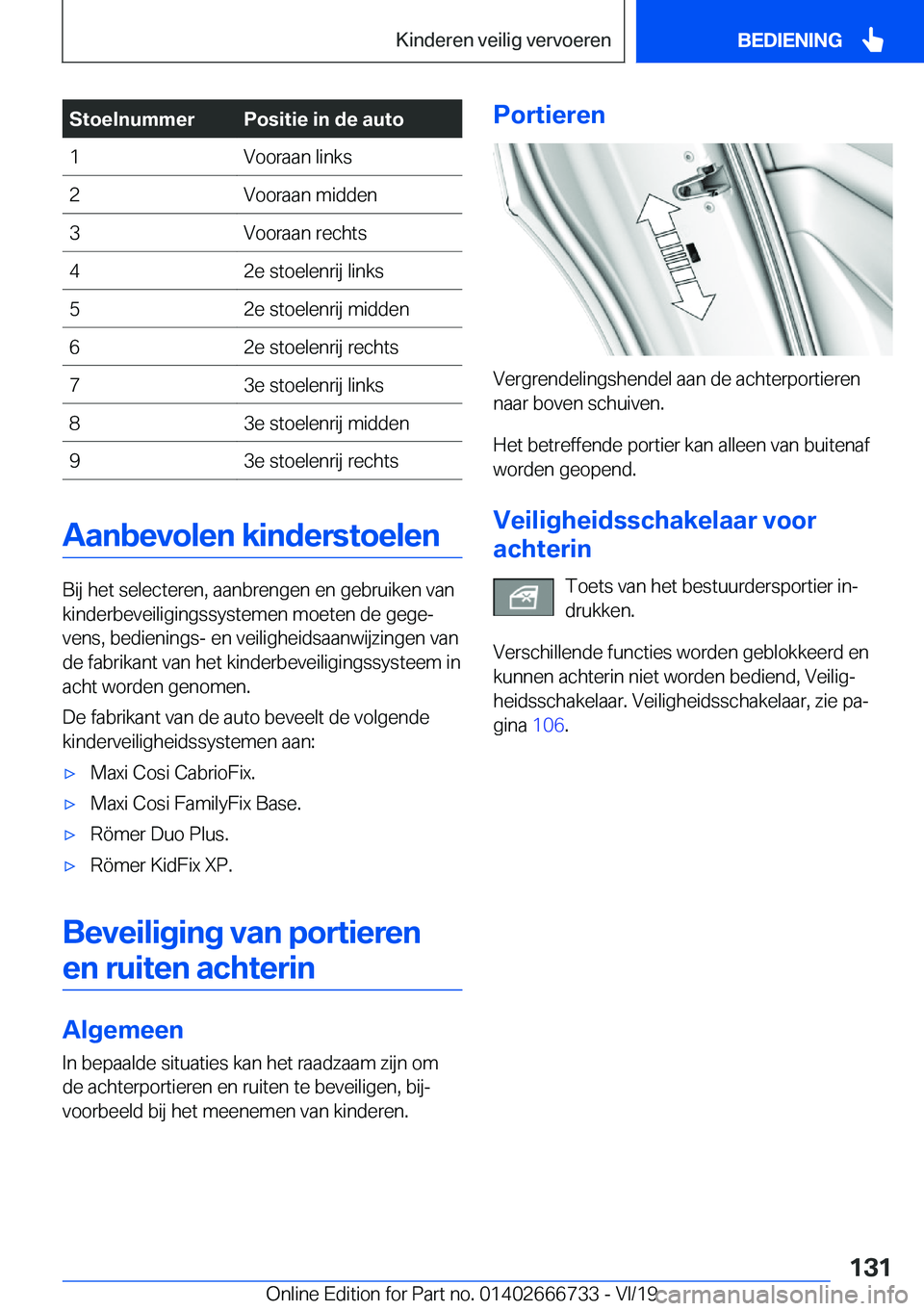 BMW M5 2020  Instructieboekjes (in Dutch) �S�t�o�e�l�n�u�m�m�e�r�P�o�s�i�t�i�e��i�n��d�e��a�u�t�o�1�V�o�o�r�a�a�n��l�i�n�k�s�2�V�o�o�r�a�a�n��m�i�d�d�e�n�3�V�o�o�r�a�a�n��r�e�c�h�t�s�4�2�e��s�t�o�e�l�e�n�r�i�j��l�i�n�k�s�5�2�e��s�t�o