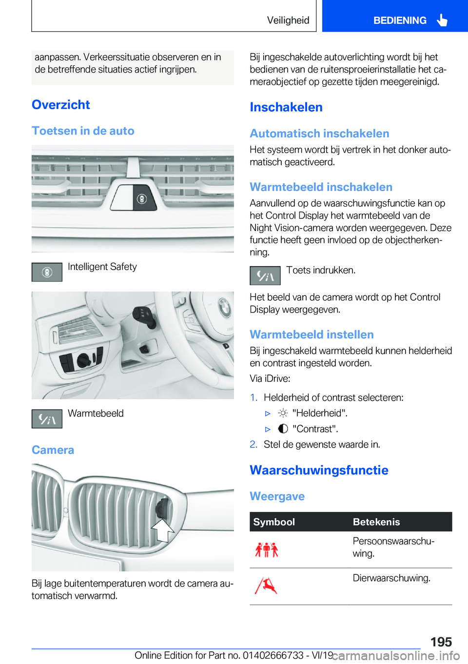 BMW M5 2020  Instructieboekjes (in Dutch) �a�a�n�p�a�s�s�e�n�.��V�e�r�k�e�e�r�s�s�i�t�u�a�t�i�e��o�b�s�e�r�v�e�r�e�n��e�n��i�n�d�e��b�e�t�r�e�f�f�e�n�d�e��s�i�t�u�a�t�i�e�s��a�c�t�i�e�f��i�n�g�r�i�j�p�e�n�.
�O�v�e�r�z�i�c�h�t �T�o�e�t