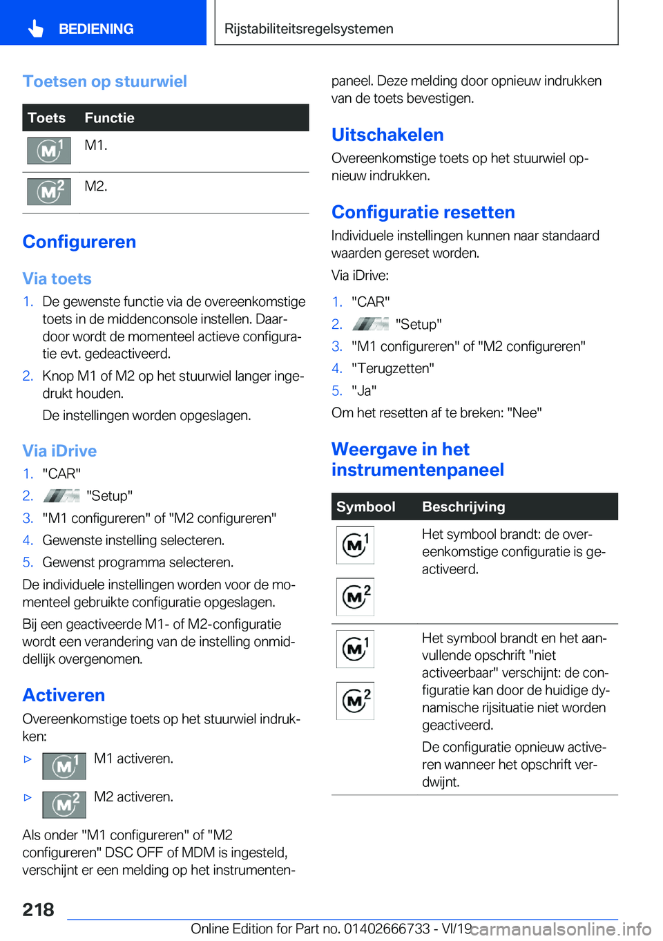 BMW M5 2020  Instructieboekjes (in Dutch) �T�o�e�t�s�e�n��o�p��s�t�u�u�r�w�i�e�l�T�o�e�t�s�F�u�n�c�t�i�e�M�1�.�M�2�.
�C�o�n�f�i�g�u�r�e�r�e�n
�V�i�a��t�o�e�t�s
�1�.�D�e��g�e�w�e�n�s�t�e��f�u�n�c�t�i�e��v�i�a��d�e��o�v�e�r�e�e�n�k�o�m�