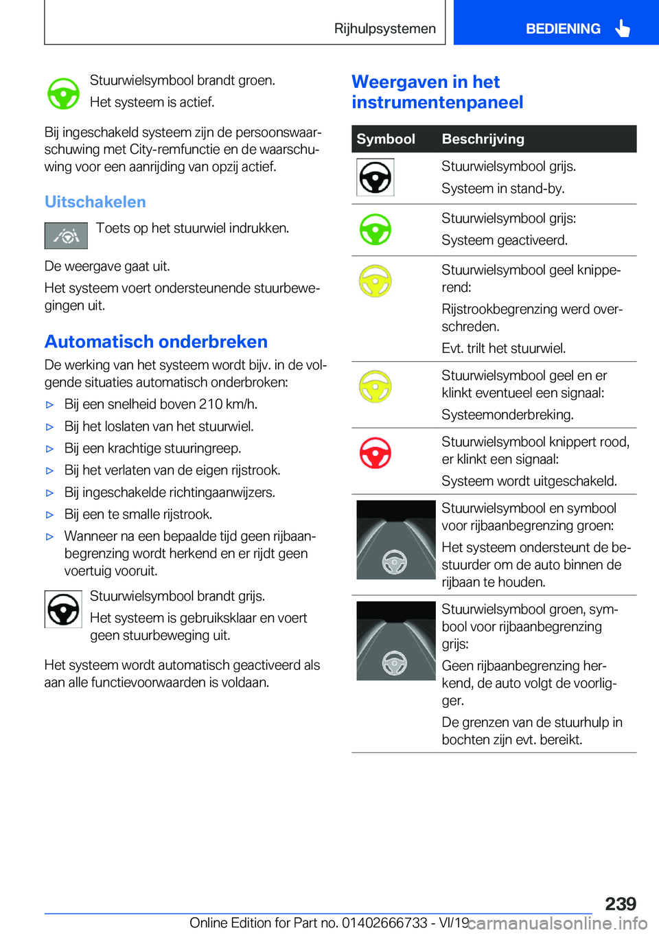 BMW M5 2020  Instructieboekjes (in Dutch) �S�t�u�u�r�w�i�e�l�s�y�m�b�o�o�l��b�r�a�n�d�t��g�r�o�e�n�.
�H�e�t��s�y�s�t�e�e�m��i�s��a�c�t�i�e�f�.
�B�i�j��i�n�g�e�s�c�h�a�k�e�l�d��s�y�s�t�e�e�m��z�i�j�n��d�e��p�e�r�s�o�o�n�s�w�a�a�rj
�