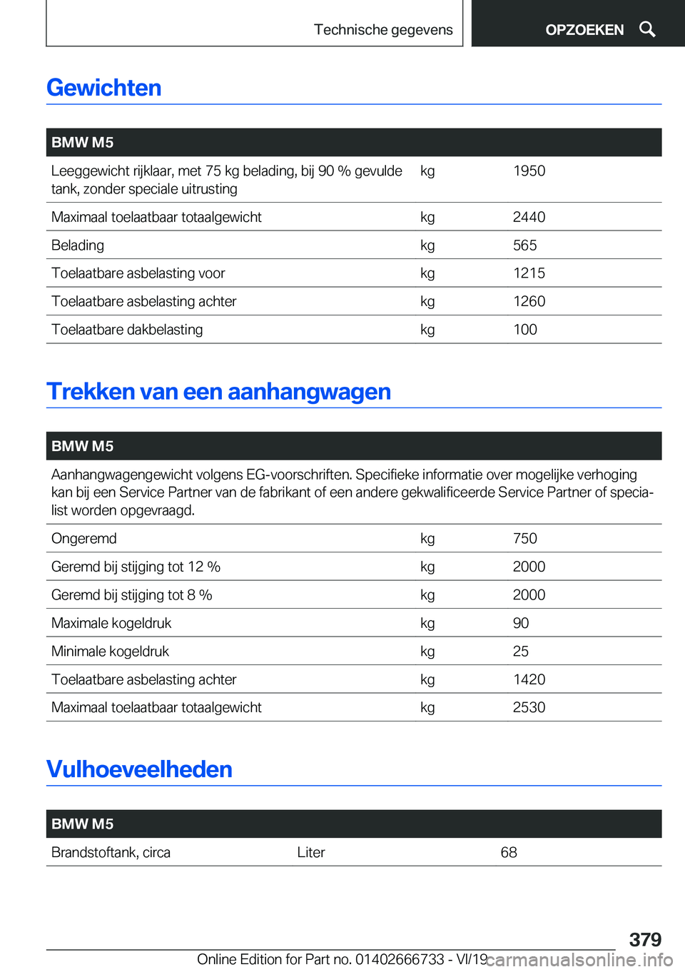 BMW M5 2020  Instructieboekjes (in Dutch) �G�e�w�i�c�h�t�e�n
�
�B�M�W��M�5�L�e�e�g�g�e�w�i�c�h�t��r�i�j�k�l�a�a�r�,��m�e�t��7�5��k�g��b�e�l�a�d�i�n�g�,��b�i�j��9�0��%��g�e�v�u�l�d�e
�t�a�n�k�,��z�o�n�d�e�r��s�p�e�c�i�a�l�e��u�i�