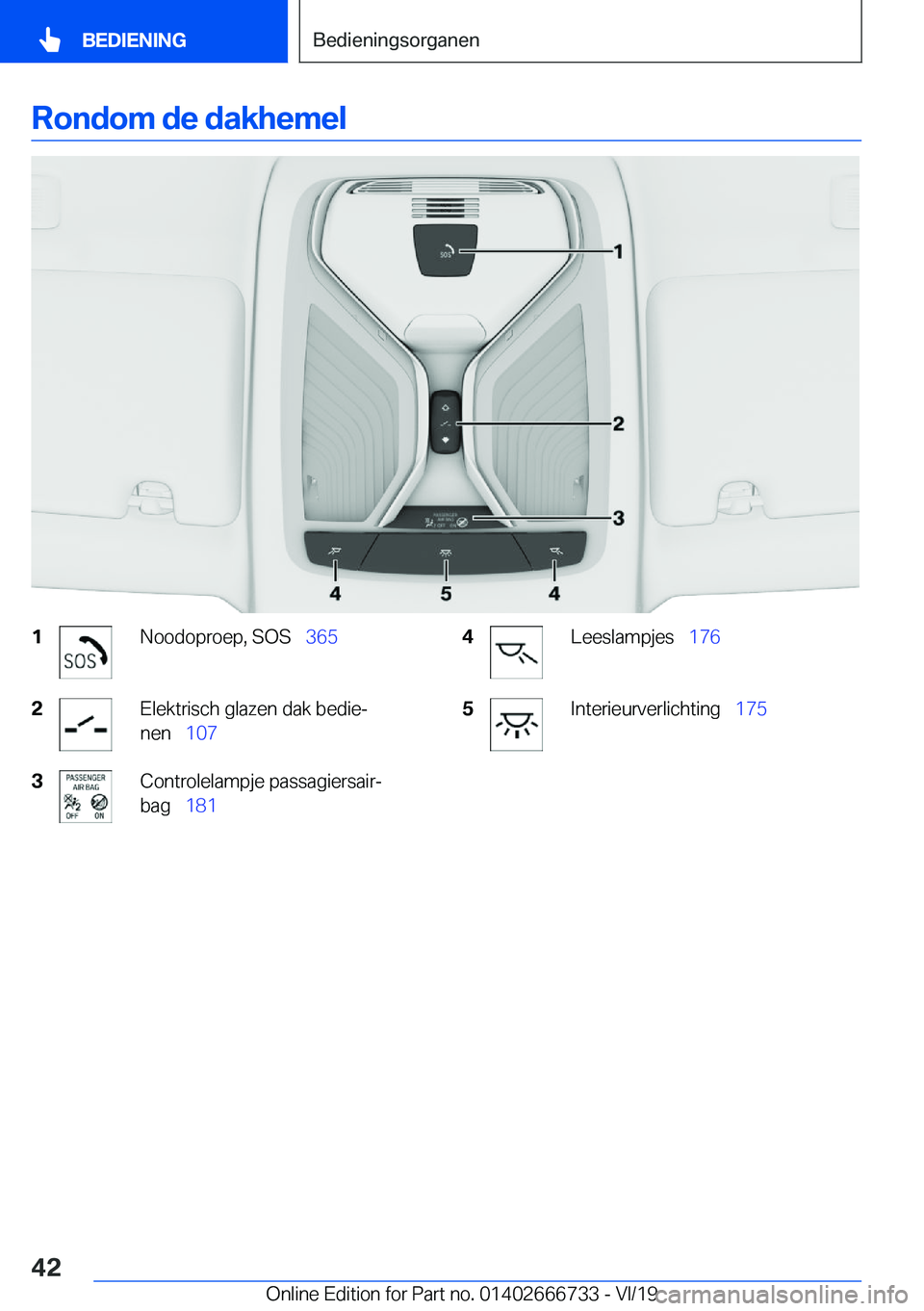 BMW M5 2020  Instructieboekjes (in Dutch) �R�o�n�d�o�m��d�e��d�a�k�h�e�m�e�l�1�N�o�o�d�o�p�r�o�e�p�,��S�O�S\_�3�6�5�2�E�l�e�k�t�r�i�s�c�h��g�l�a�z�e�n��d�a�k��b�e�d�i�ej
�n�e�n\_ �1�0�7�3�C�o�n�t�r�o�l�e�l�a�m�p�j�e��p�a�s�s�a�g�i