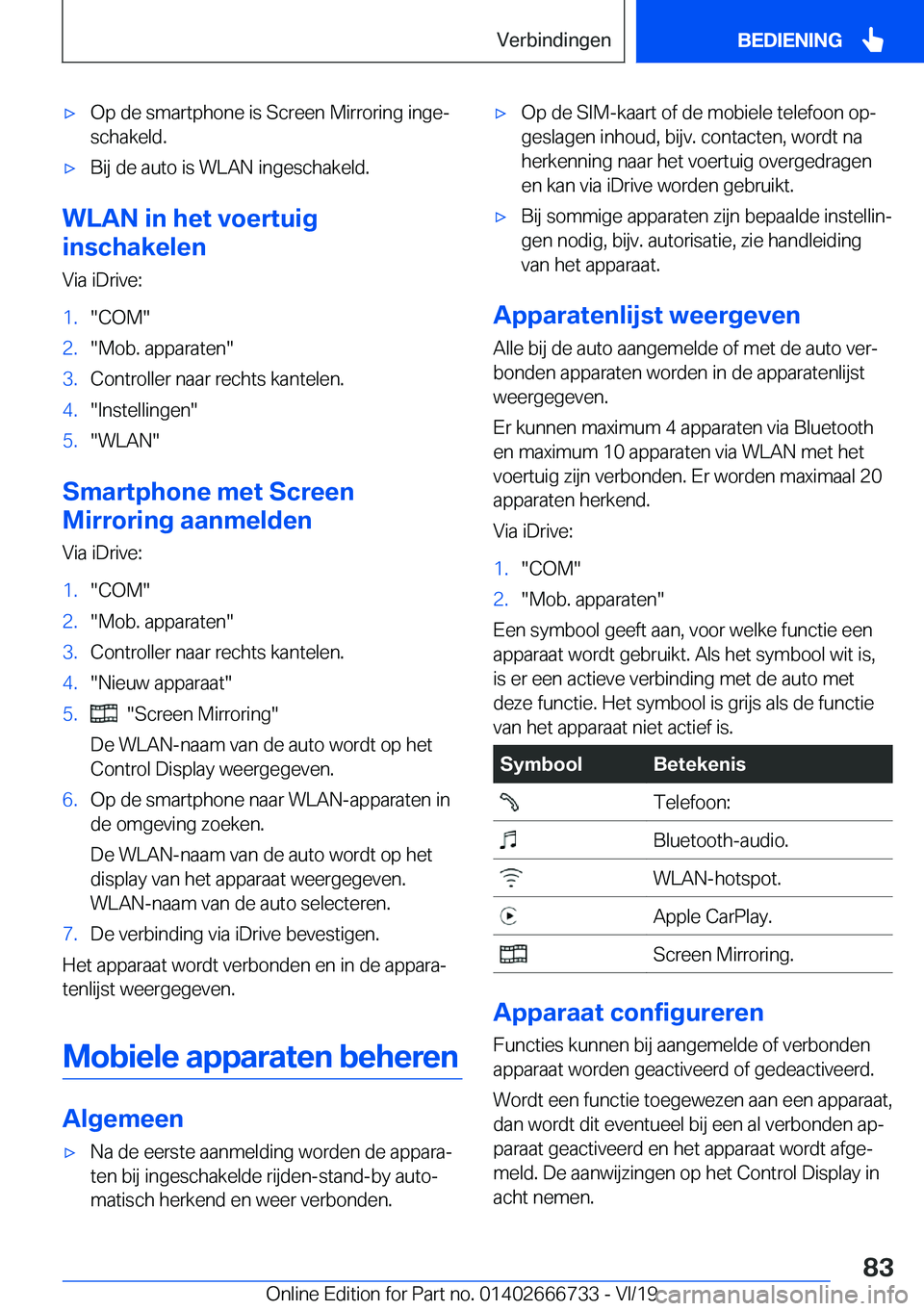 BMW M5 2020  Instructieboekjes (in Dutch) 'x�O�p��d�e��s�m�a�r�t�p�h�o�n�e��i�s��S�c�r�e�e�n��M�i�r�r�o�r�i�n�g��i�n�g�ej
�s�c�h�a�k�e�l�d�.'x�B�i�j��d�e��a�u�t�o��i�s��W�L�A�N��i�n�g�e�s�c�h�a�k�e�l�d�.
�W�L�A�N��i�n��h
