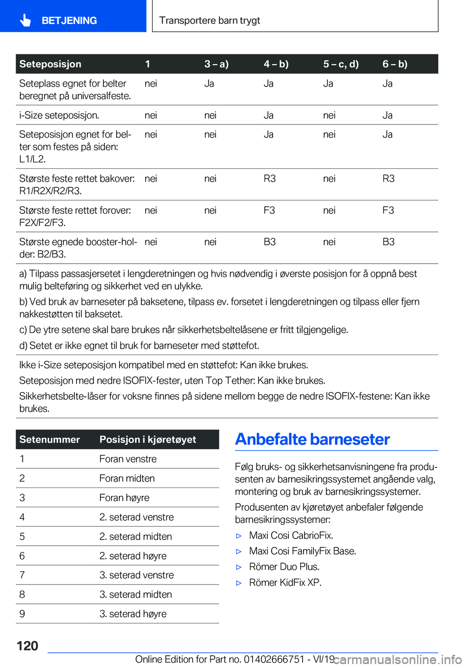BMW M5 2020  InstruksjonsbØker (in Norwegian) �S�e�t�e�p�o�s�i�s�j�o�n�1�3�m��a�
�4�m��b�
�5�m��c�,��d�
�6�m��b�
�S�e�t�e�p�l�a�s�s��e�g�n�e�t��f�o�r��b�e�l�t�e�r
�b�e�r�e�g�n�e�t��p�å��u�n�i�v�e�r�s�a�l�f�e�s�t�e�.�n�e�i�J�a�J