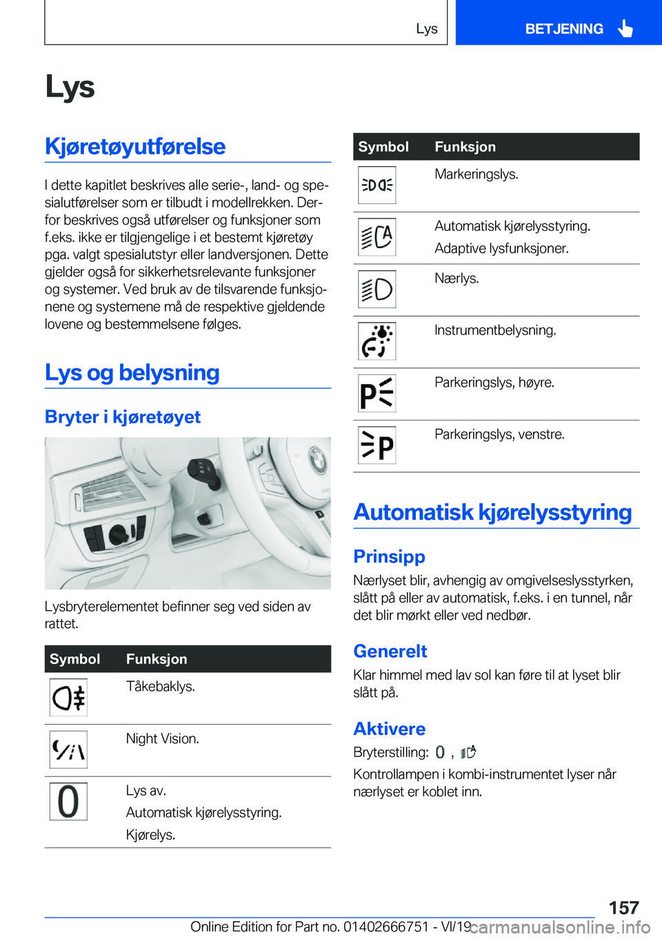 BMW M5 2020  InstruksjonsbØker (in Norwegian) �L�y�s�K�j�
