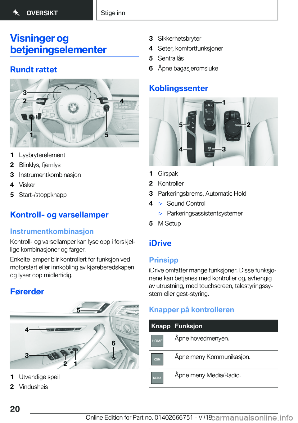BMW M5 2020  InstruksjonsbØker (in Norwegian) �V�i�s�n�i�n�g�e�r��o�g
�b�e�t�j�e�n�i�n�g�s�e�l�e�m�e�n�t�e�r
�R�u�n�d�t��r�a�t�t�e�t
�1�L�y�s�b�r�y�t�e�r�e�l�e�m�e�n�t�2�B�l�i�n�k�l�y�s�,��f�j�e�r�n�l�y�s�3�I�n�s�t�r�u�m�e�n�t�k�o�m�b�i�n�a�s�