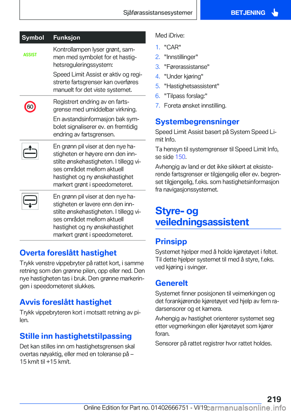 BMW M5 2020  InstruksjonsbØker (in Norwegian) �S�y�m�b�o�l�F�u�n�k�s�j�o�n�K�o�n�t�r�o�l�l�a�m�p�e�n��l�y�s�e�r��g�r�
