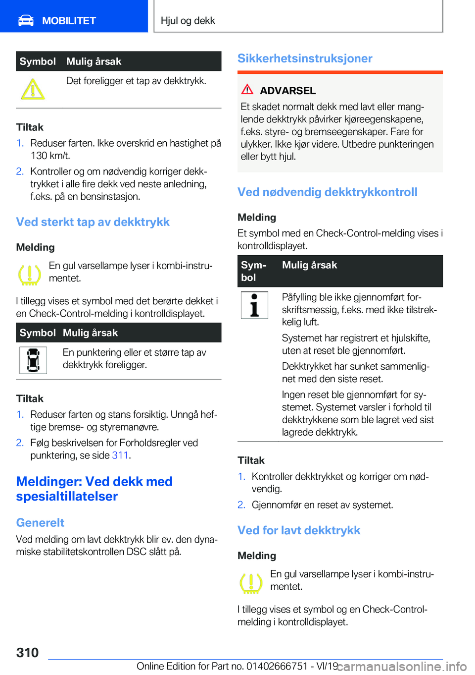 BMW M5 2020  InstruksjonsbØker (in Norwegian) �S�y�m�b�o�l�M�u�l�i�g��å�r�s�a�k�D�e�t��f�o�r�e�l�i�g�g�e�r��e�t��t�a�p��a�v��d�e�k�k�t�r�y�k�k�.
�T�i�l�t�a�k
�1�.�R�e�d�u�s�e�r��f�a�r�t�e�n�.��I�k�k�e��o�v�e�r�s�k�r�i�d��e�n��h�a�s�t�
