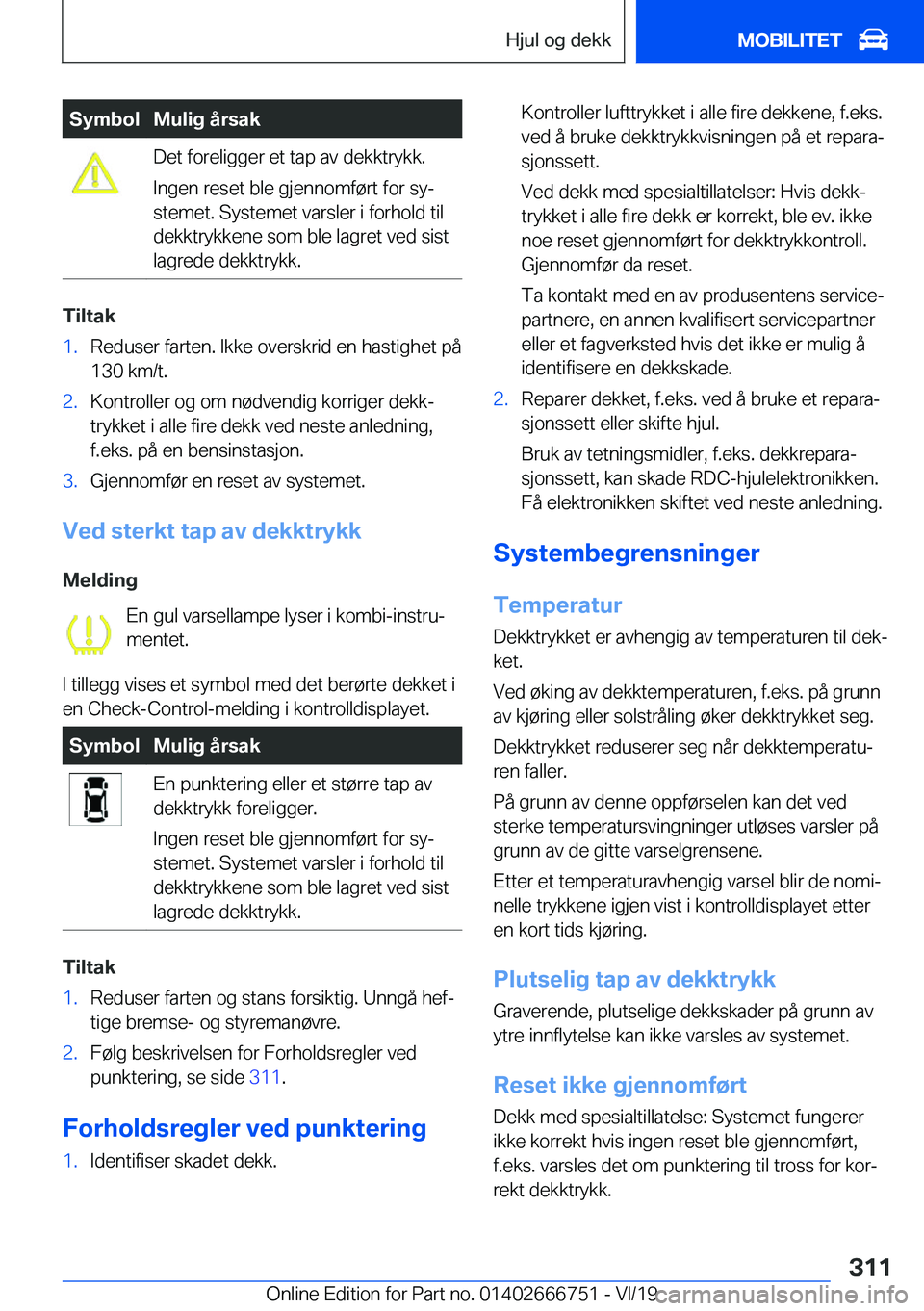 BMW M5 2020  InstruksjonsbØker (in Norwegian) �S�y�m�b�o�l�M�u�l�i�g��å�r�s�a�k�D�e�t��f�o�r�e�l�i�g�g�e�r��e�t��t�a�p��a�v��d�e�k�k�t�r�y�k�k�.
�I�n�g�e�n��r�e�s�e�t��b�l�e��g�j�e�n�n�o�m�f�
