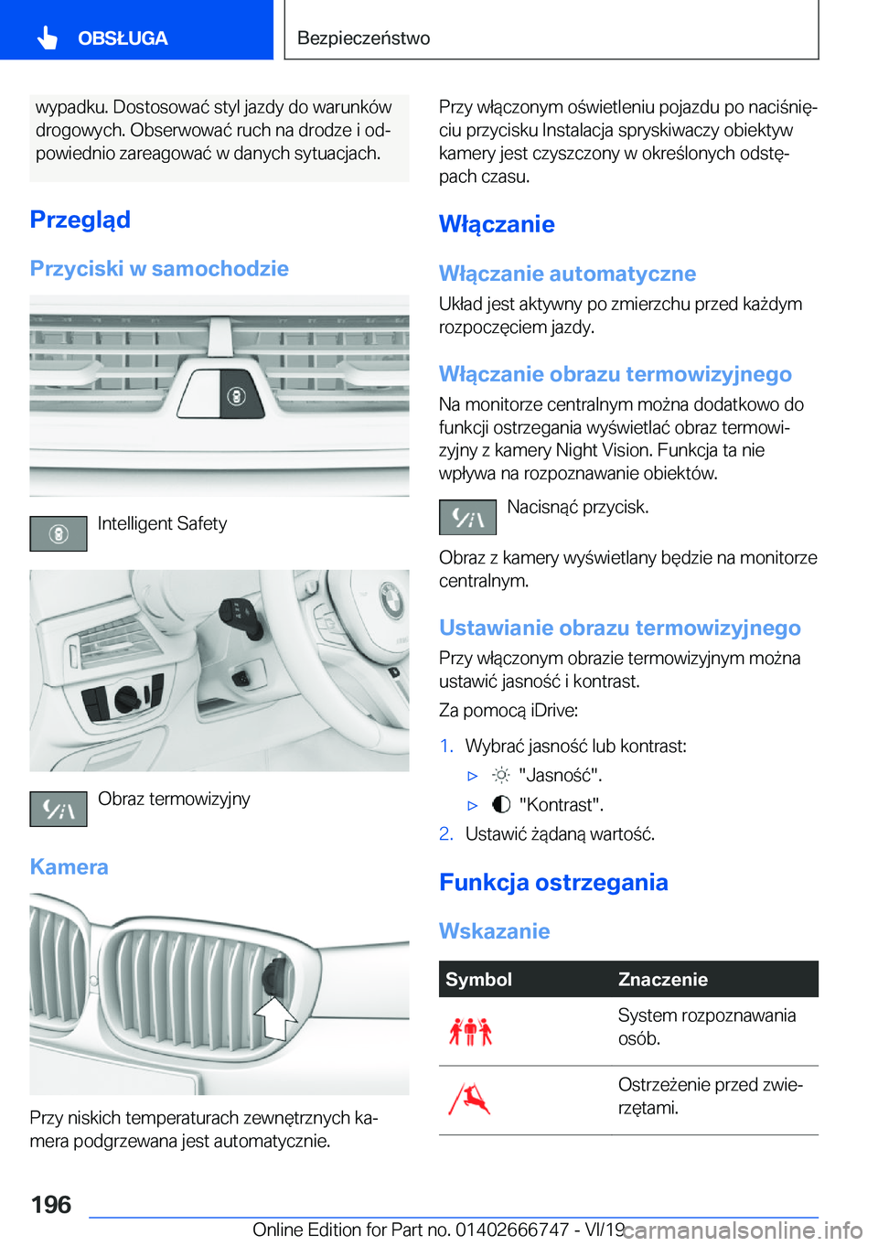 BMW M5 2020  Instrukcja obsługi (in Polish) �w�y�p�a�d�k�u�.��D�o�s�t�o�s�o�w�a�