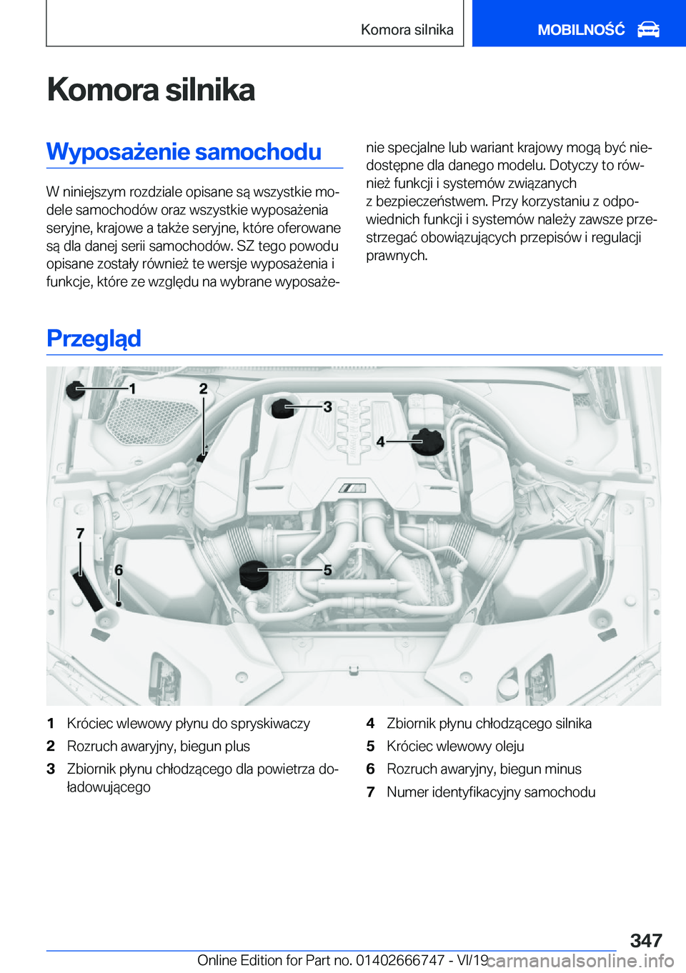BMW M5 2020  Instrukcja obsługi (in Polish) �K�o�m�o�r�a��s�i�l�n�i�k�a�W�y�p�o�s�a9�e�n�i�e��s�a�m�o�c�h�o�d�u
�W��n�i�n�i�e�j�s�z�y�m��r�o�z�d�z�i�a�l�e��o�p�i�s�a�n�e��s�