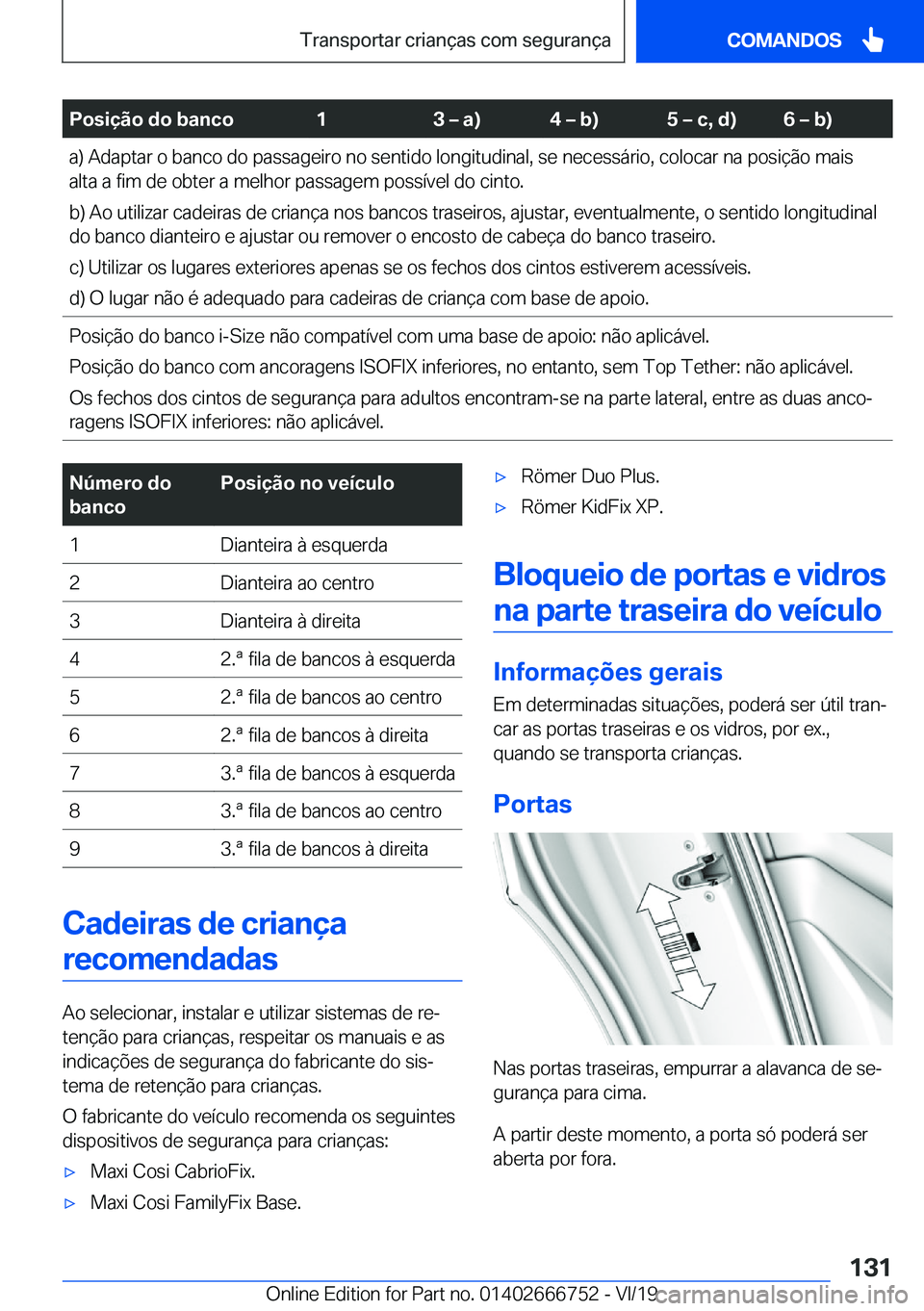 BMW M5 2020  Manual do condutor (in Portuguese) �P�o�s�i�