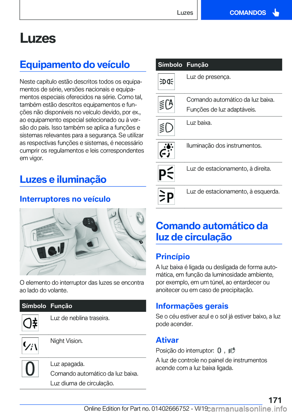 BMW M5 2020  Manual do condutor (in Portuguese) �L�u�z�e�s�E�q�u�i�p�a�m�e�n�t�o��d�o��v�e�