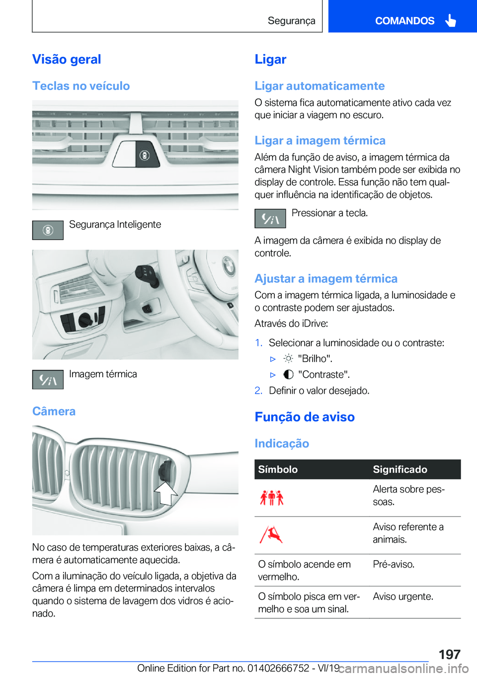 BMW M5 2020  Manual do condutor (in Portuguese) �V�i�s�ã�o��g�e�r�a�l
�T�e�c�l�a�s��n�o��v�e�