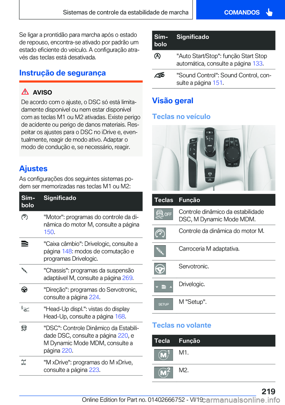 BMW M5 2020  Manual do condutor (in Portuguese) �S�e��l�i�g�a�r��a��p�r�o�n�t�i�d�ã�o��p�a�r�a��m�a�r�c�h�a��a�p�ó�s��o��e�s�t�a�d�o�d�e��r�e�p�o�u�s�o�,��e�n�c�o�n�t�r�a�-�s�e��a�t�i�v�a�d�o��p�o�r��p�a�d�r�ã�o��u�m�e�s�t�a�d�o��