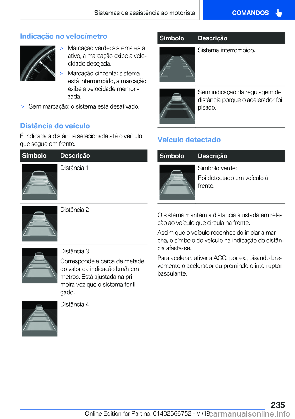 BMW M5 2020  Manual do condutor (in Portuguese) �I�n�d�i�c�a�
