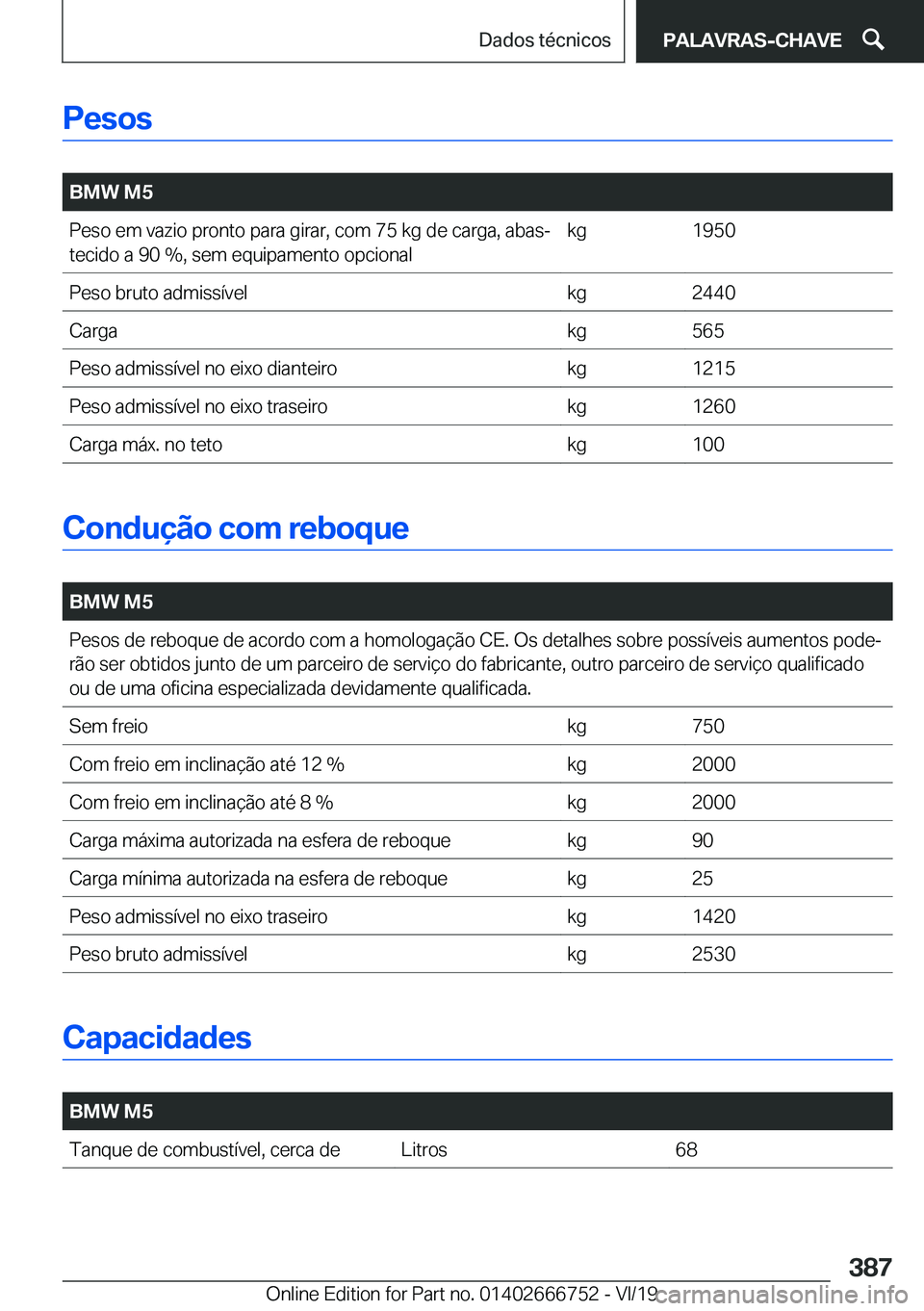BMW M5 2020  Manual do condutor (in Portuguese) �P�e�s�o�s
�
�B�M�W��M�5�P�e�s�o��e�m��v�a�z�i�o��p�r�o�n�t�o��p�a�r�a��g�i�r�a�r�,��c�o�m��7�5��k�g��d�e��c�a�r�g�a�,��a�b�a�sª�t�e�c�i�d�o��a��9�0��%�,��s�e�m��e�q�u�i�p�a�m�e�n�