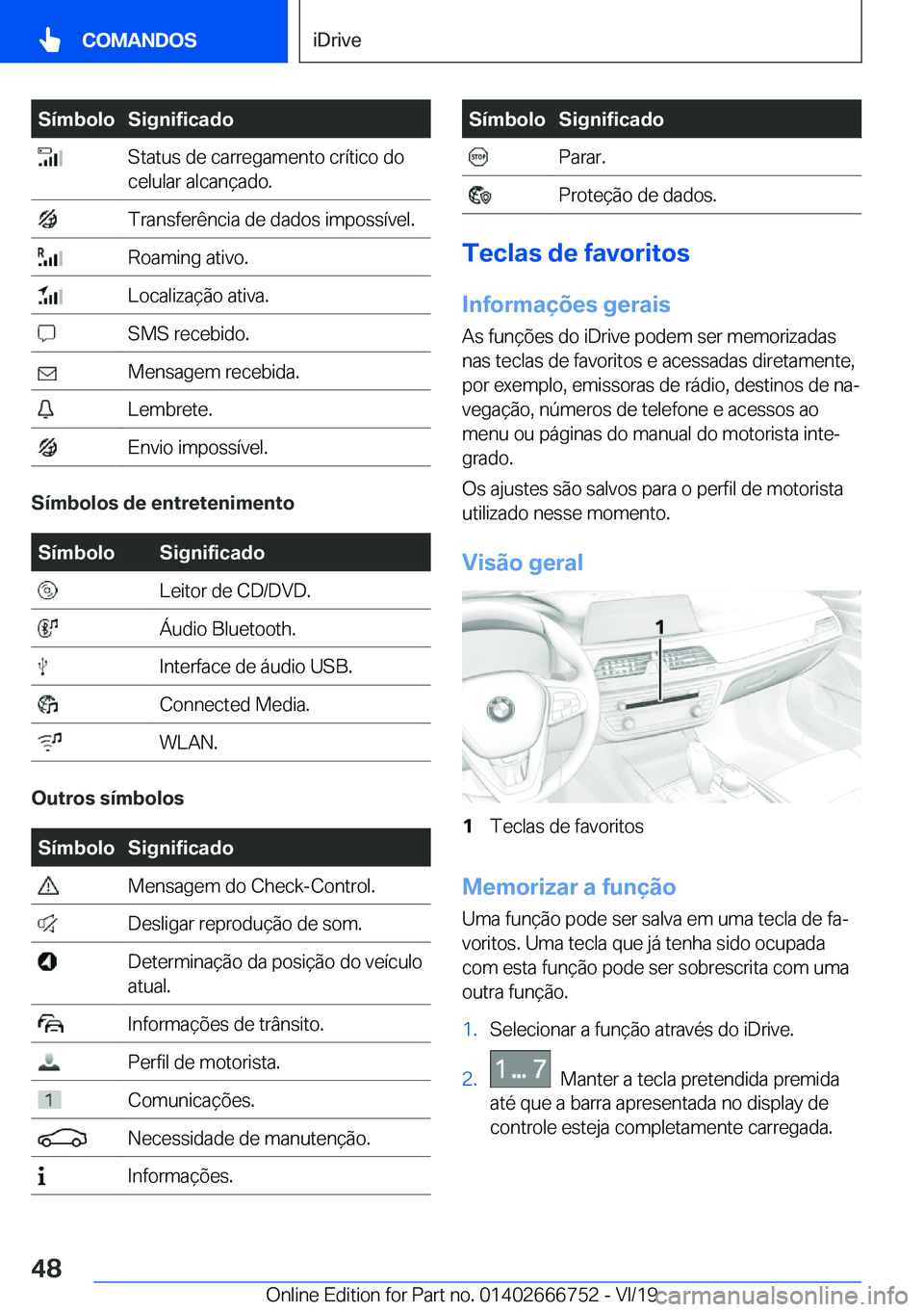 BMW M5 2020  Manual do condutor (in Portuguese) �S�