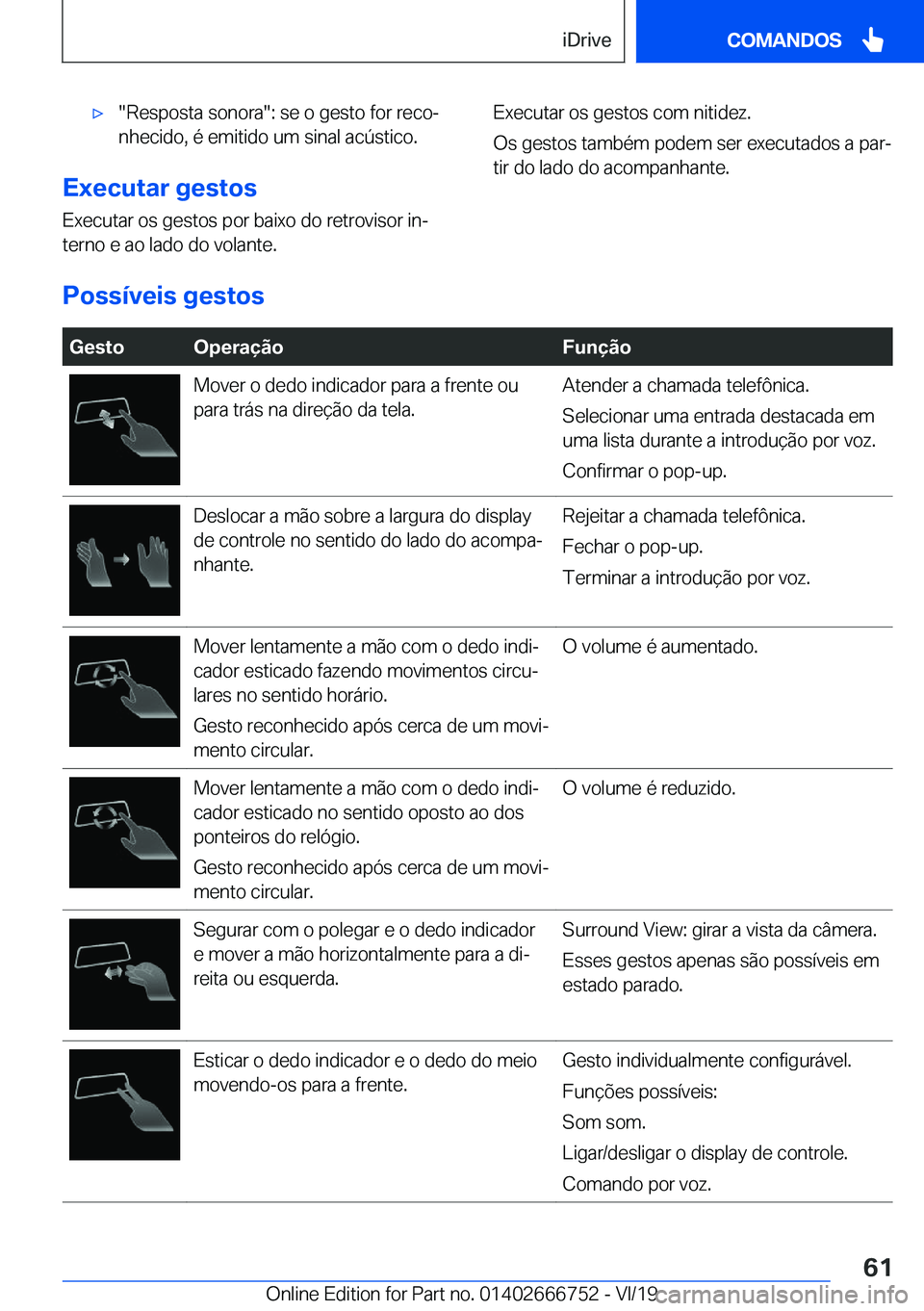 BMW M5 2020  Manual do condutor (in Portuguese) 'x��R�e�s�p�o�s�t�a��s�o�n�o�r�a��:��s�e��o��g�e�s�t�o��f�o�r��r�e�c�oª�n�h�e�c�i�d�o�,��é��e�m�i�t�i�d�o��u�m��s�i�n�a�l��a�c�