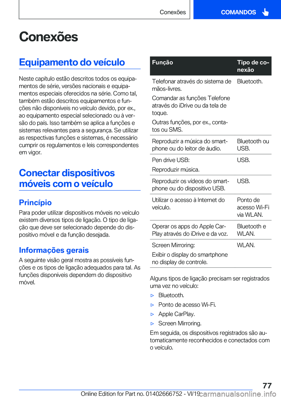 BMW M5 2020  Manual do condutor (in Portuguese) �C�o�n�e�x�õ�e�s�E�q�u�i�p�a�m�e�n�t�o��d�o��v�e�