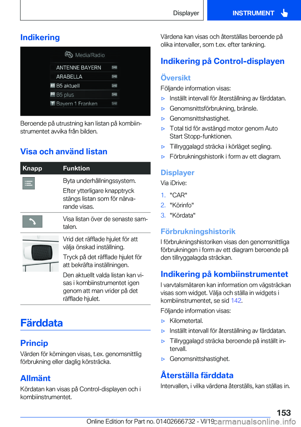 BMW M5 2020  InstruktionsbÖcker (in Swedish) �I�n�d�i�k�e�r�i�n�g
�B�e�r�o�e�n�d�e��p�å��u�t�r�u�s�t�n�i�n�g��k�a�n��l�i�s�t�a�n��p�å��k�o�m�b�i�i�nj
�s�t�r�u�m�e�n�t�e�t��a�v�v�i�k�a��f�r�å�n��b�i�l�d�e�n�.
�V�i�s�a��o�c�h��a�n�v
