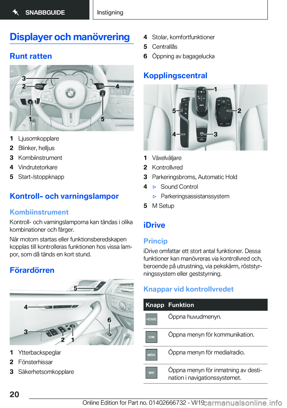 BMW M5 2020  InstruktionsbÖcker (in Swedish) �D�i�s�p�l�a�y�e�r��o�c�h��m�a�n�