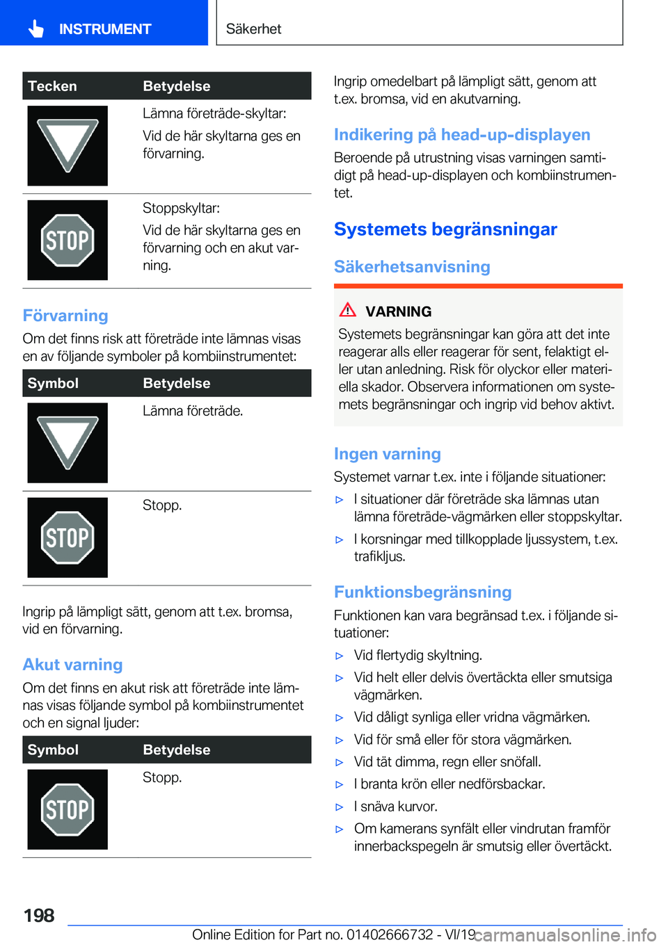 BMW M5 2020  InstruktionsbÖcker (in Swedish) �T�e�c�k�e�n�B�e�t�y�d�e�l�s�e�L�ä�m�n�a��f�