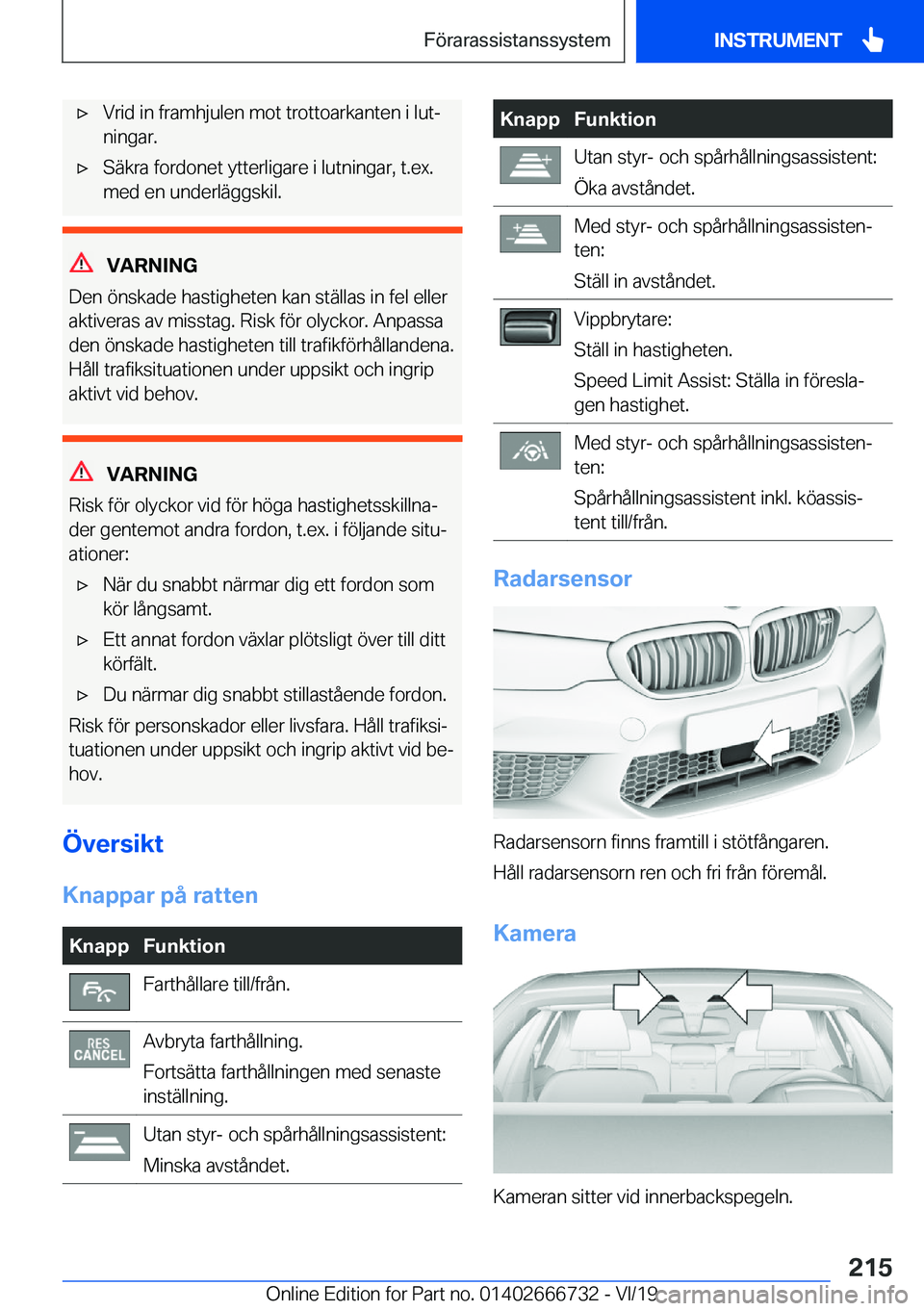 BMW M5 2020  InstruktionsbÖcker (in Swedish) 'x�V�r�i�d��i�n��f�r�a�m�h�j�u�l�e�n��m�o�t��t�r�o�t�t�o�a�r�k�a�n�t�e�n��i��l�u�tj�n�i�n�g�a�r�.'x�S�ä�k�r�a��f�o�r�d�o�n�e�t��y�t�t�e�r�l�i�g�a�r�e��i��l�u�t�n�i�n�g�a�r�,��t�.�